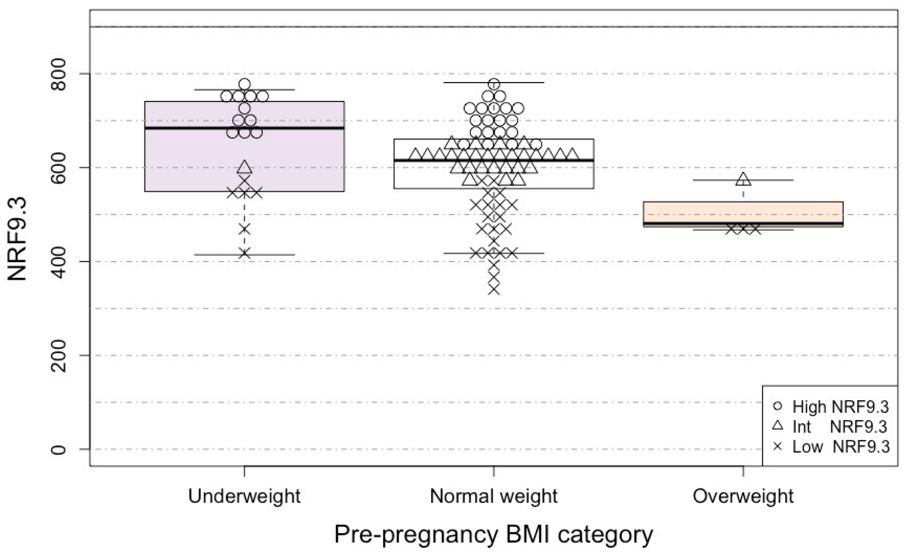 Nutrients 15 01827 g001 Nutrients 15 01827 g001