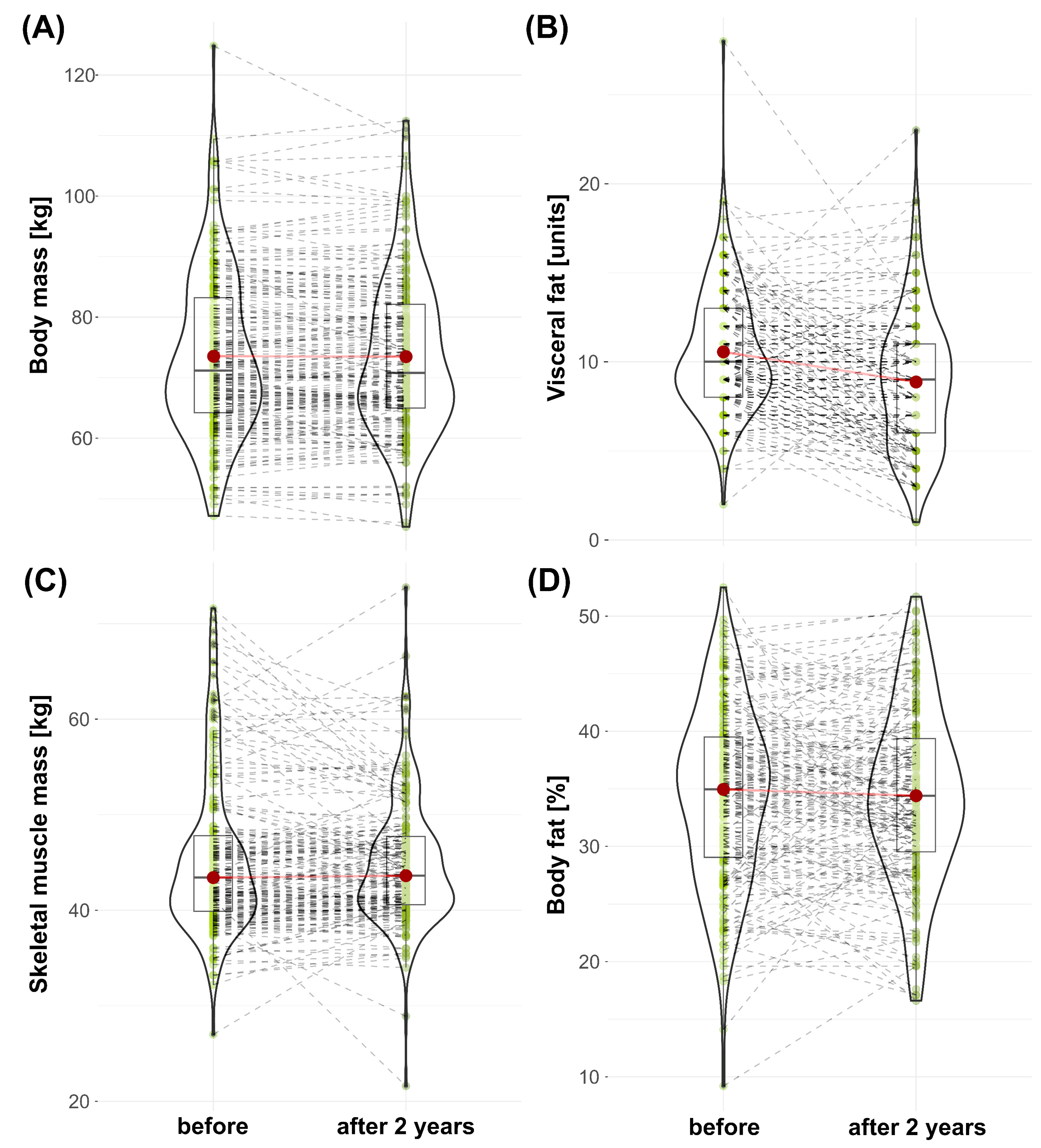 Nutrients 15 01834 g001 Nutrients 15 01834 g001