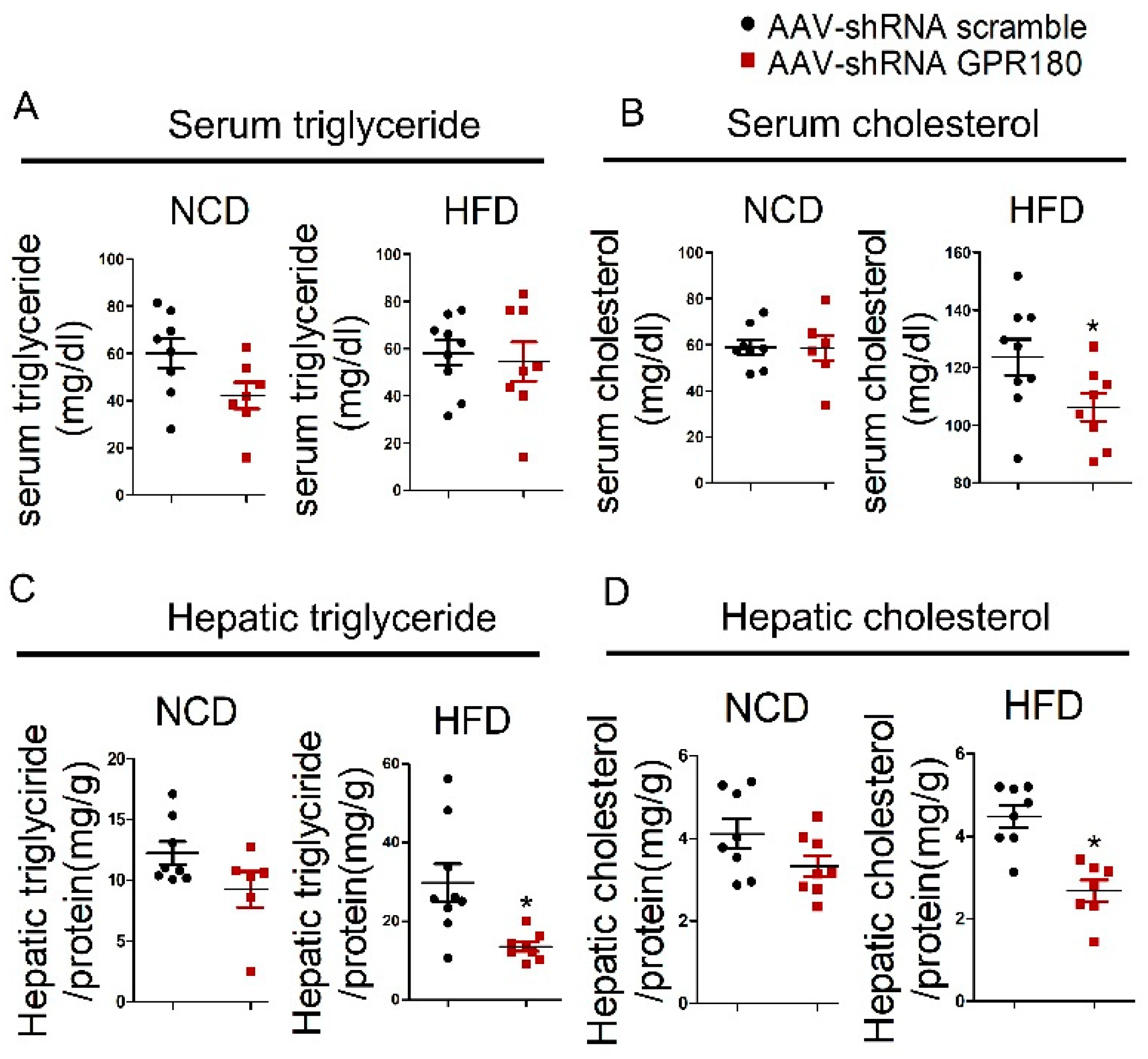 Nutrients 15 01838 g005