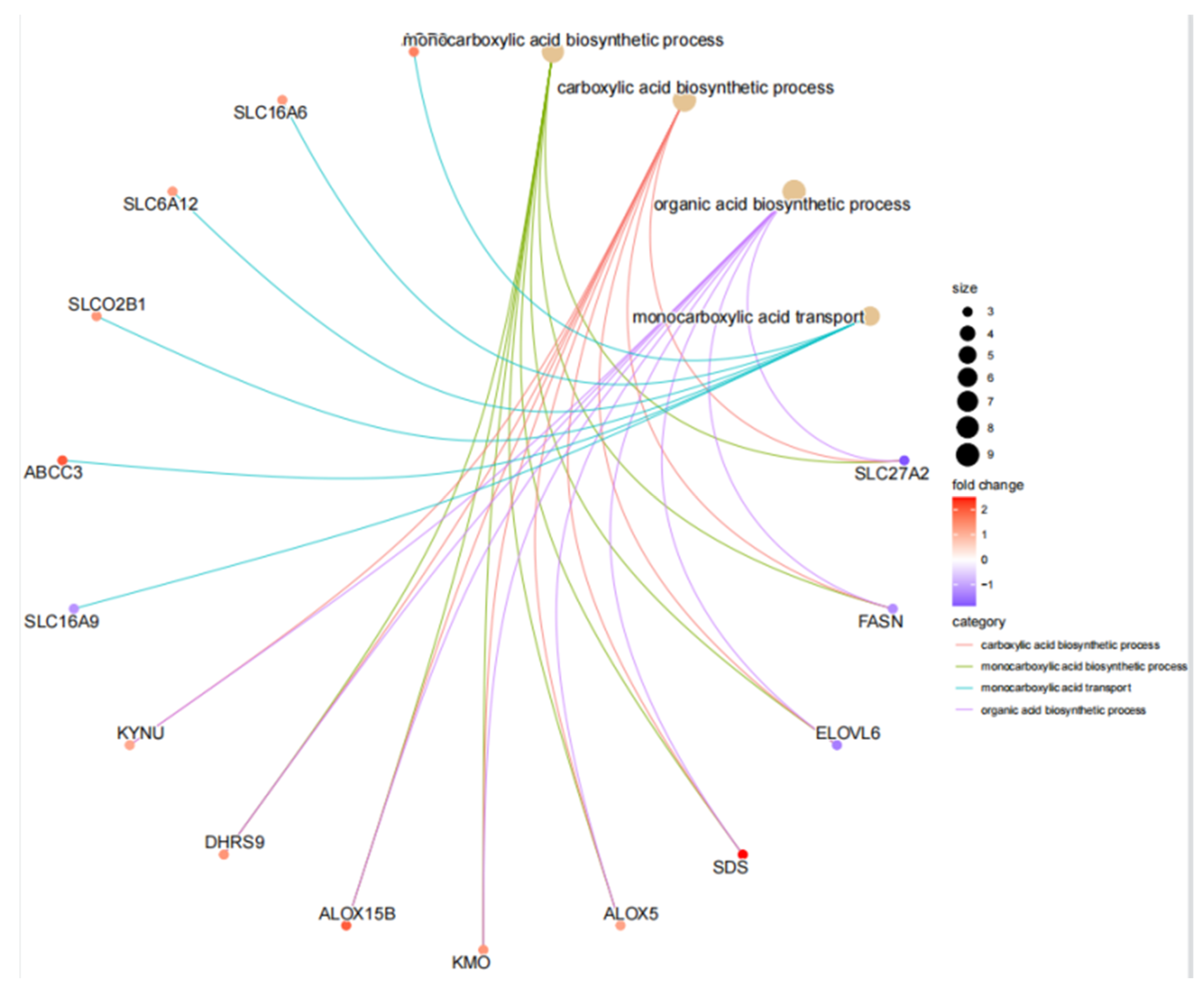 Nutrients 15 01839 g005 Nutrients 15 01839 g005