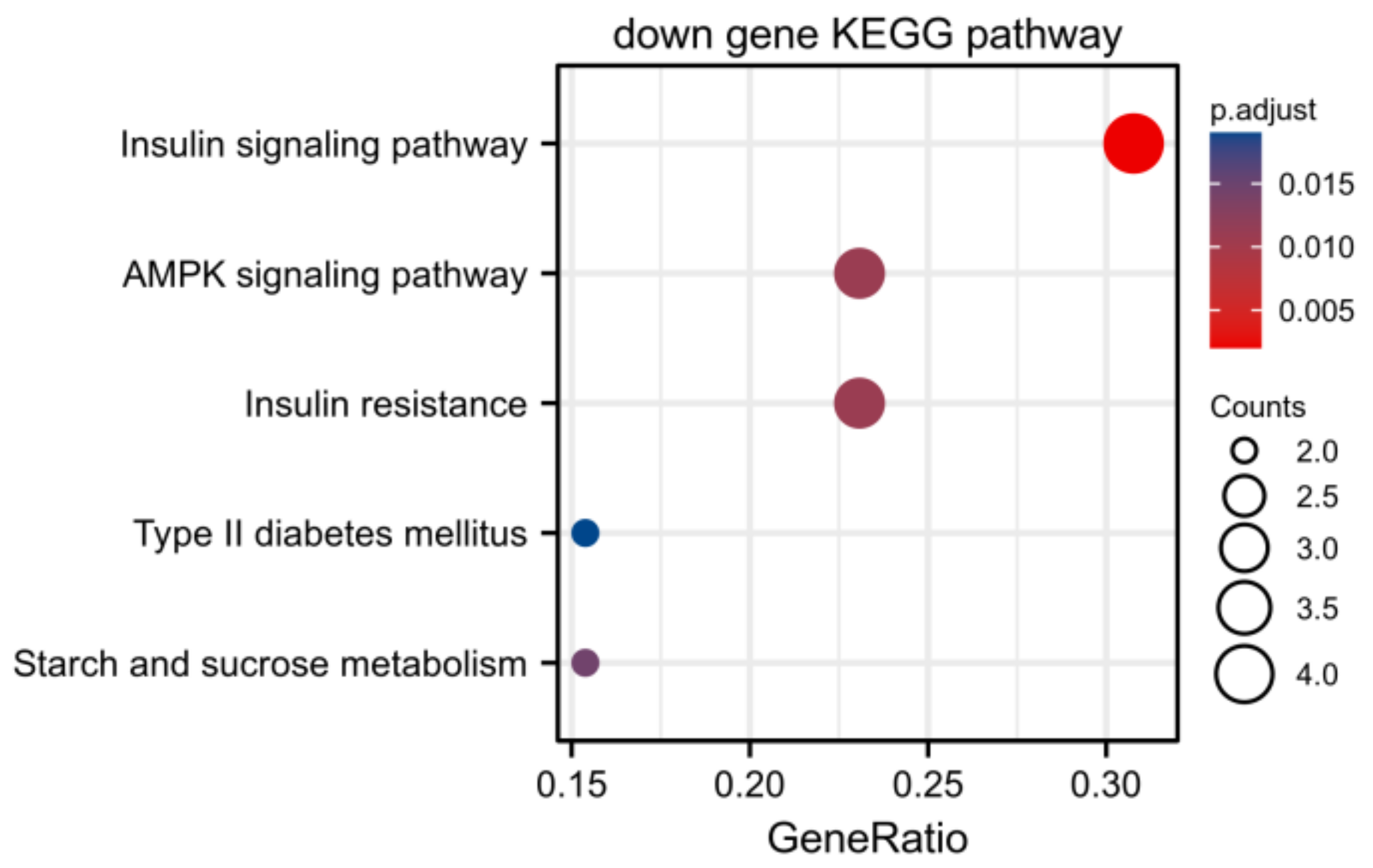 Nutrients 15 01839 g006 Nutrients 15 01839 g006