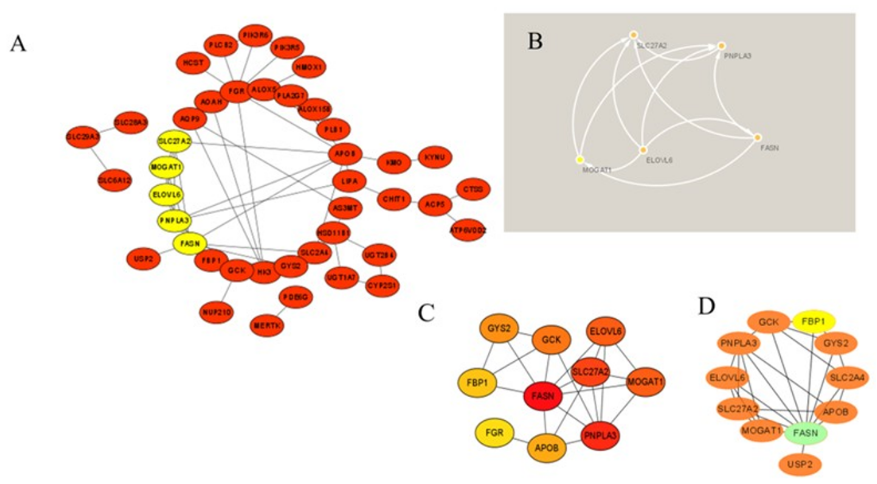 Nutrients 15 01839 g007 Nutrients 15 01839 g007