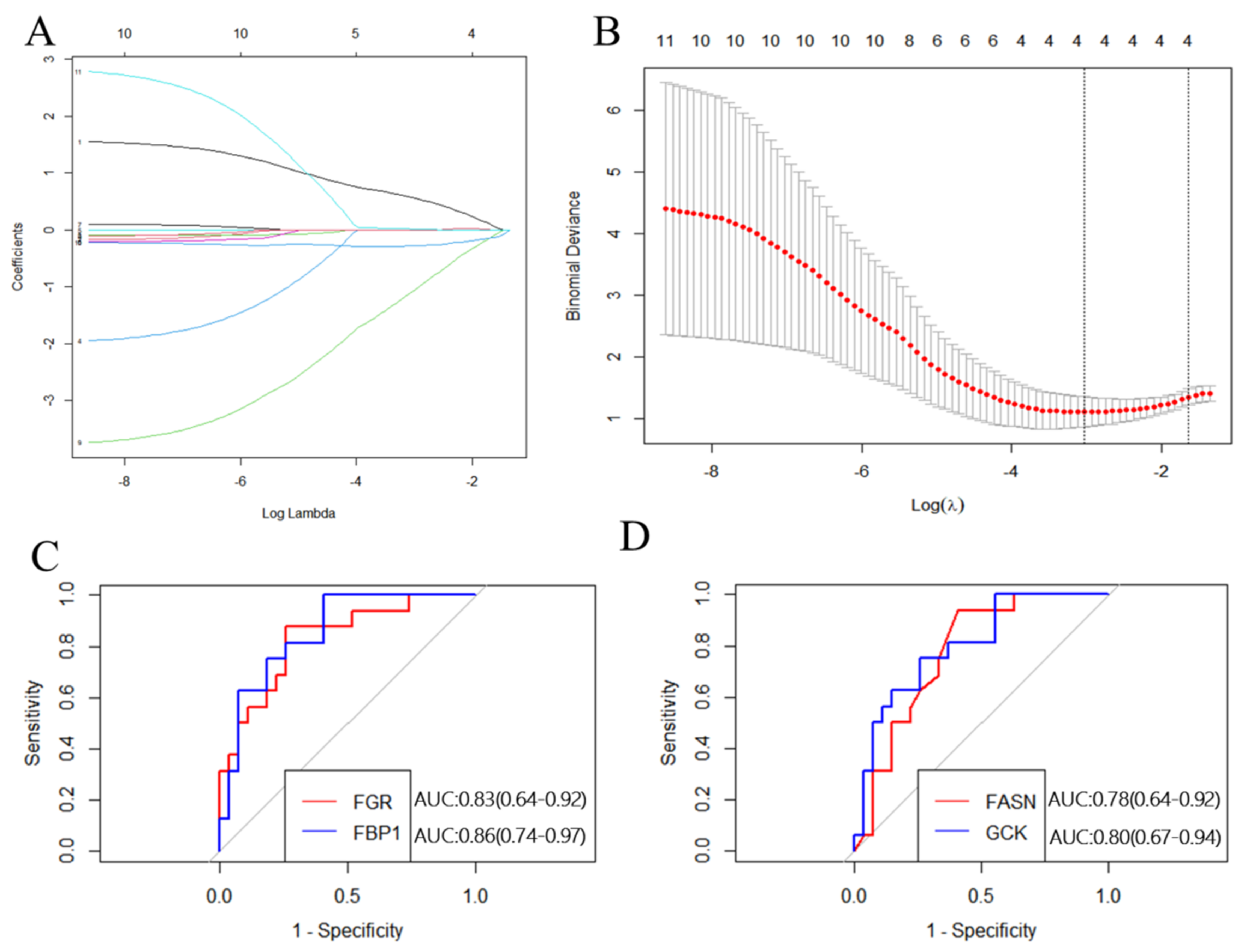 Nutrients 15 01839 g008 Nutrients 15 01839 g008
