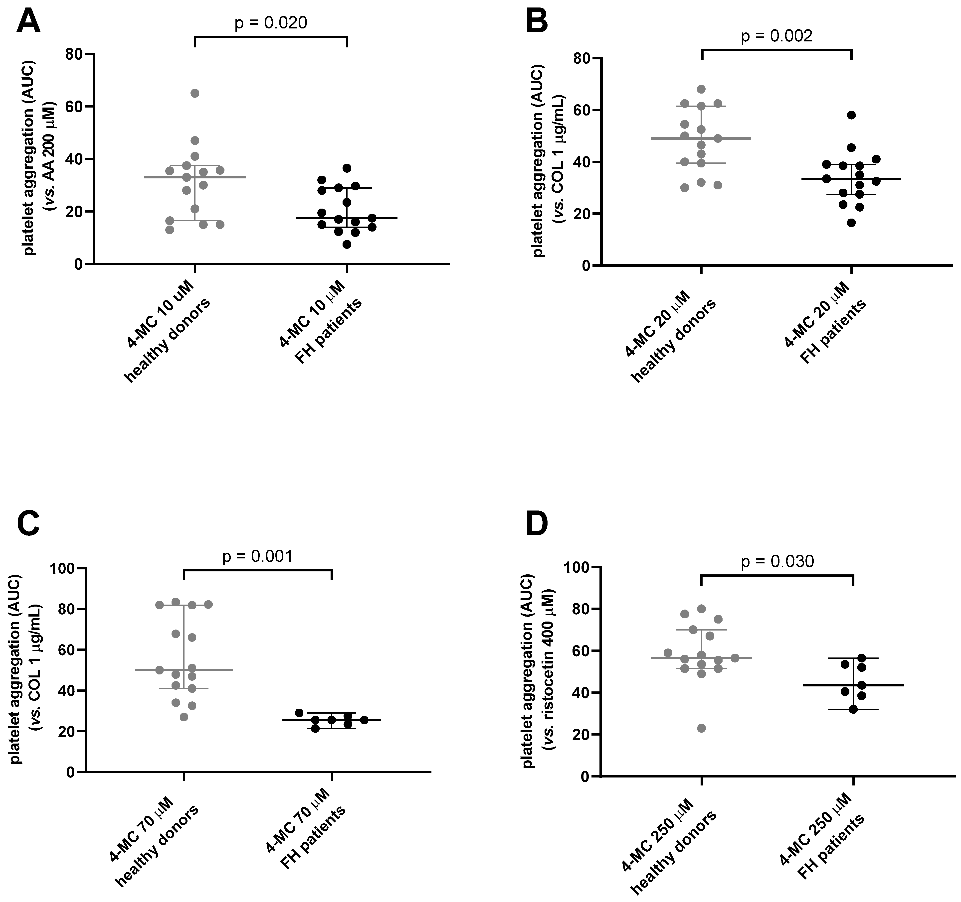 Nutrients 15 01842 g001 Nutrients 15 01842 g001