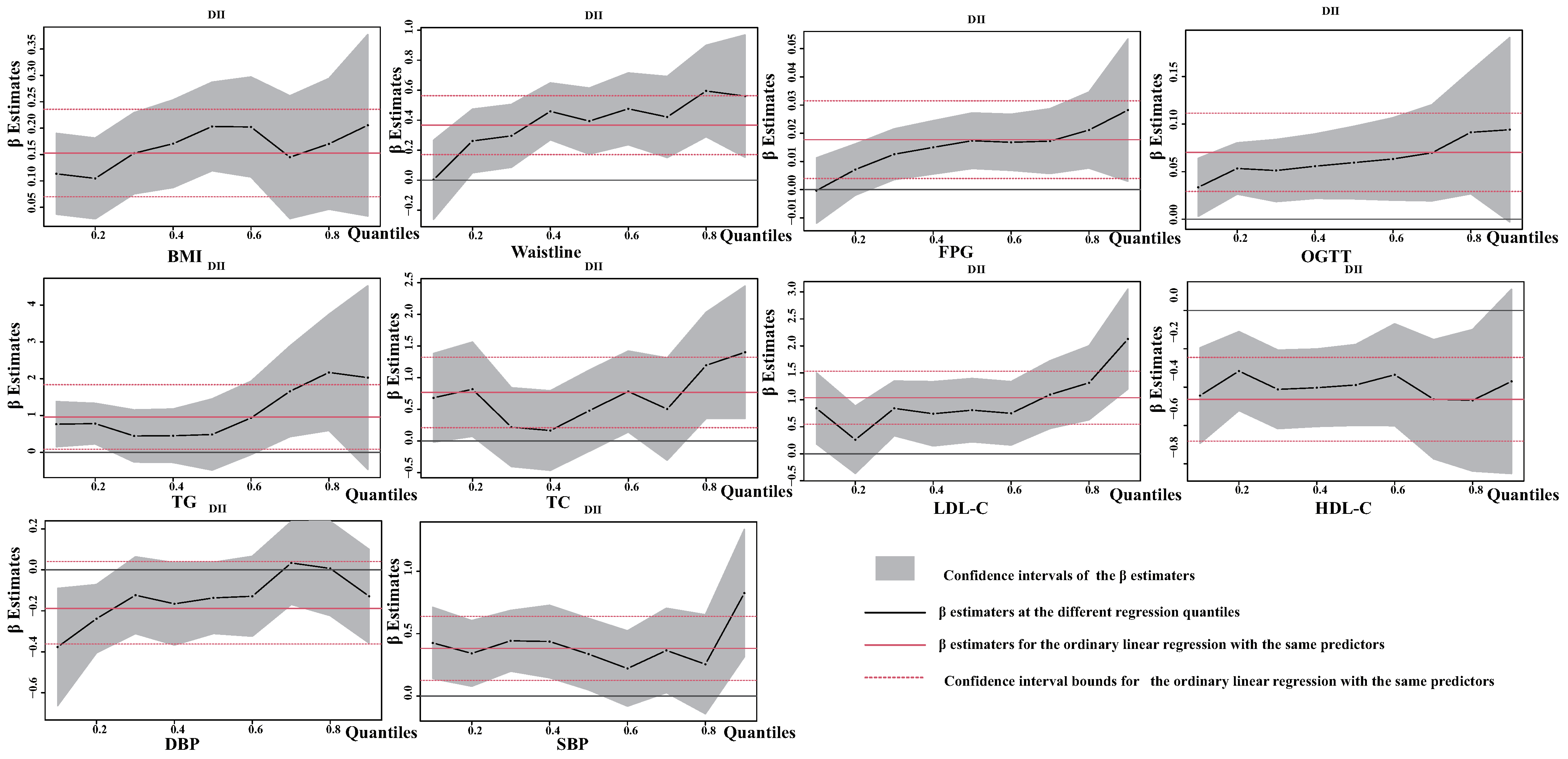 Nutrients 15 01857 g007