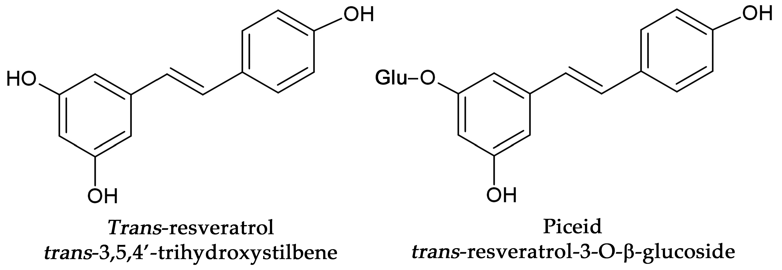 Nutrients 15 01867 g001 Nutrients 15 01867 g001