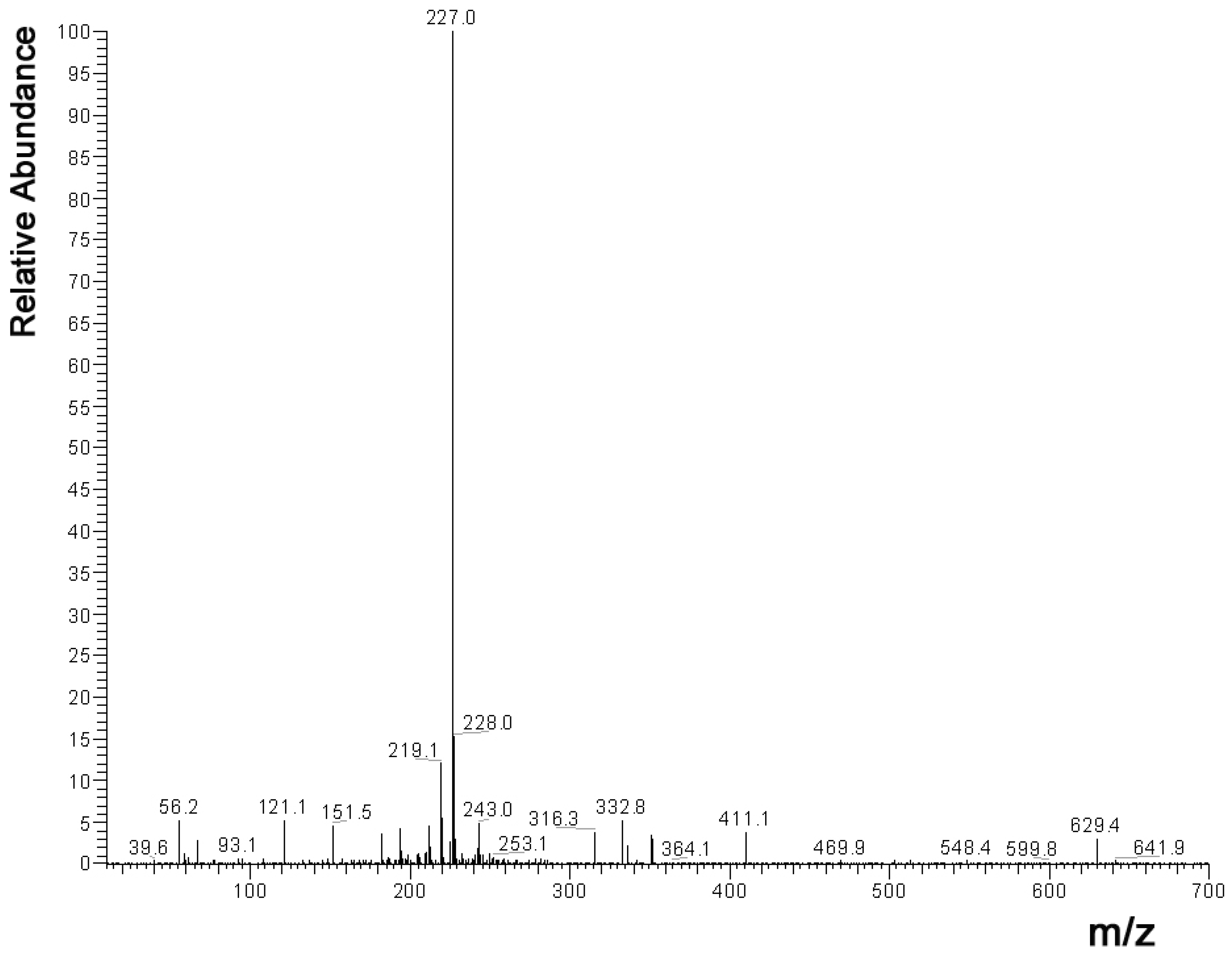 Nutrients 15 01867 g002 Nutrients 15 01867 g002