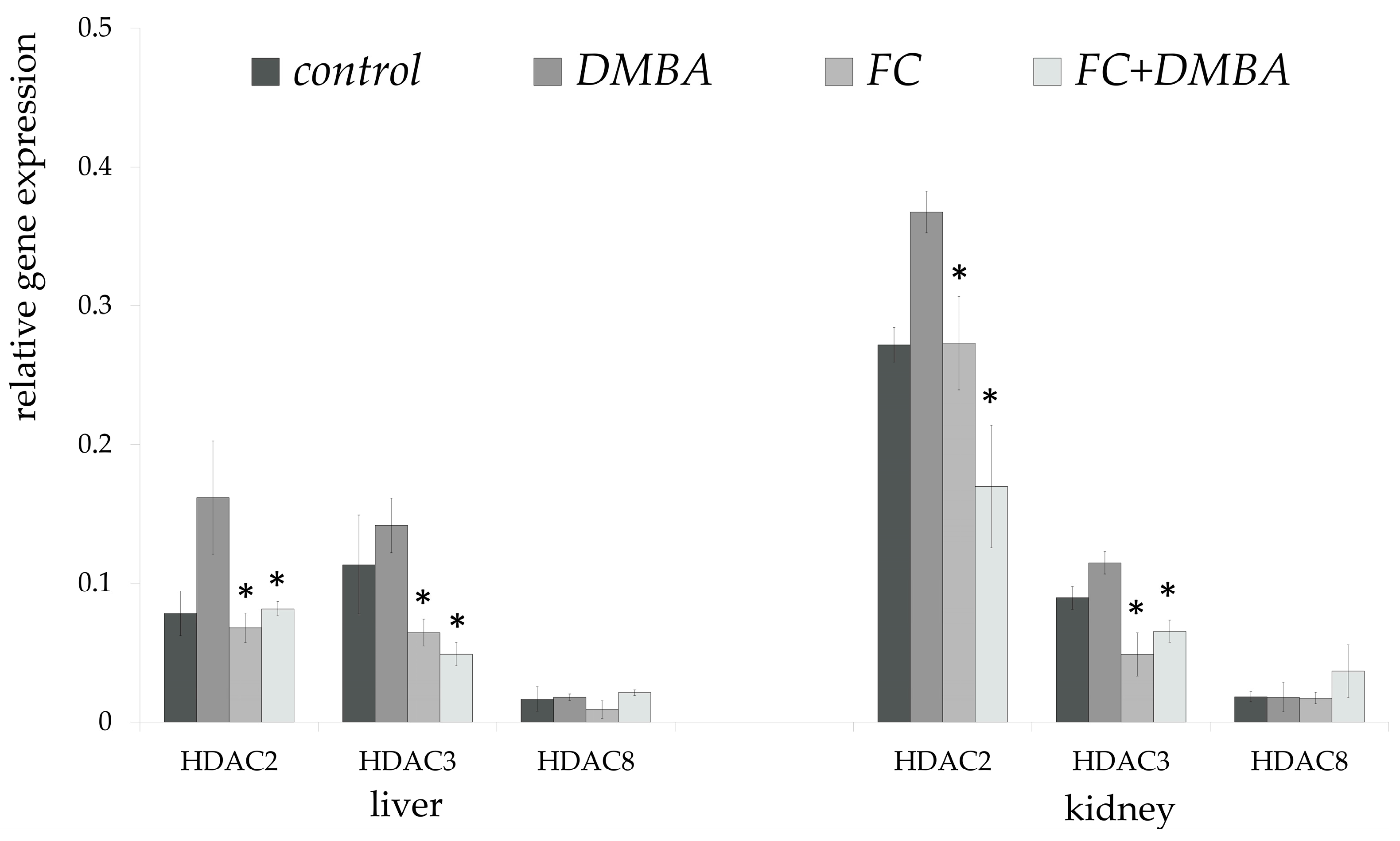Nutrients 15 01867 g004 Nutrients 15 01867 g004