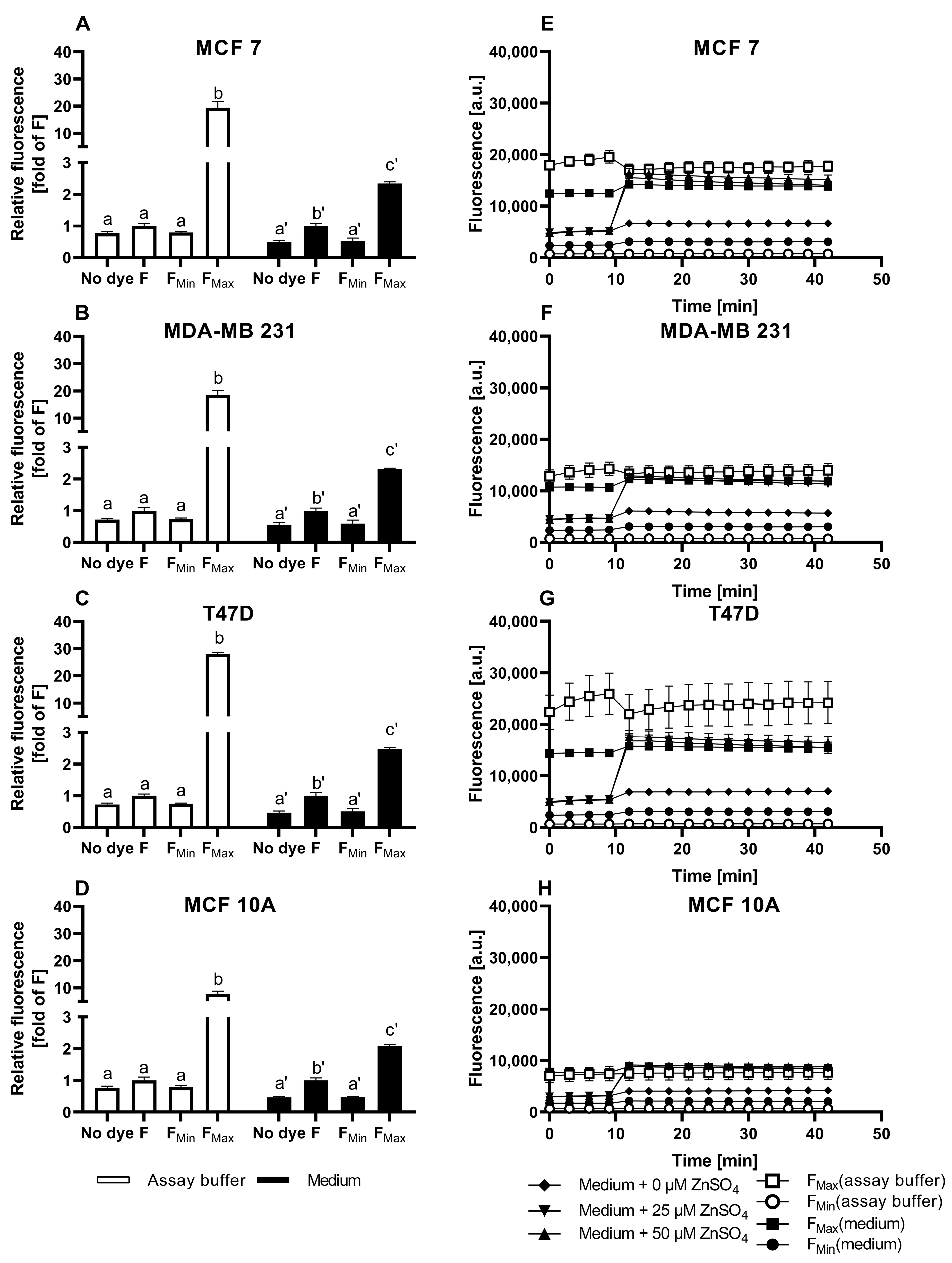 Nutrients 15 01873 g003 Nutrients 15 01873 g003