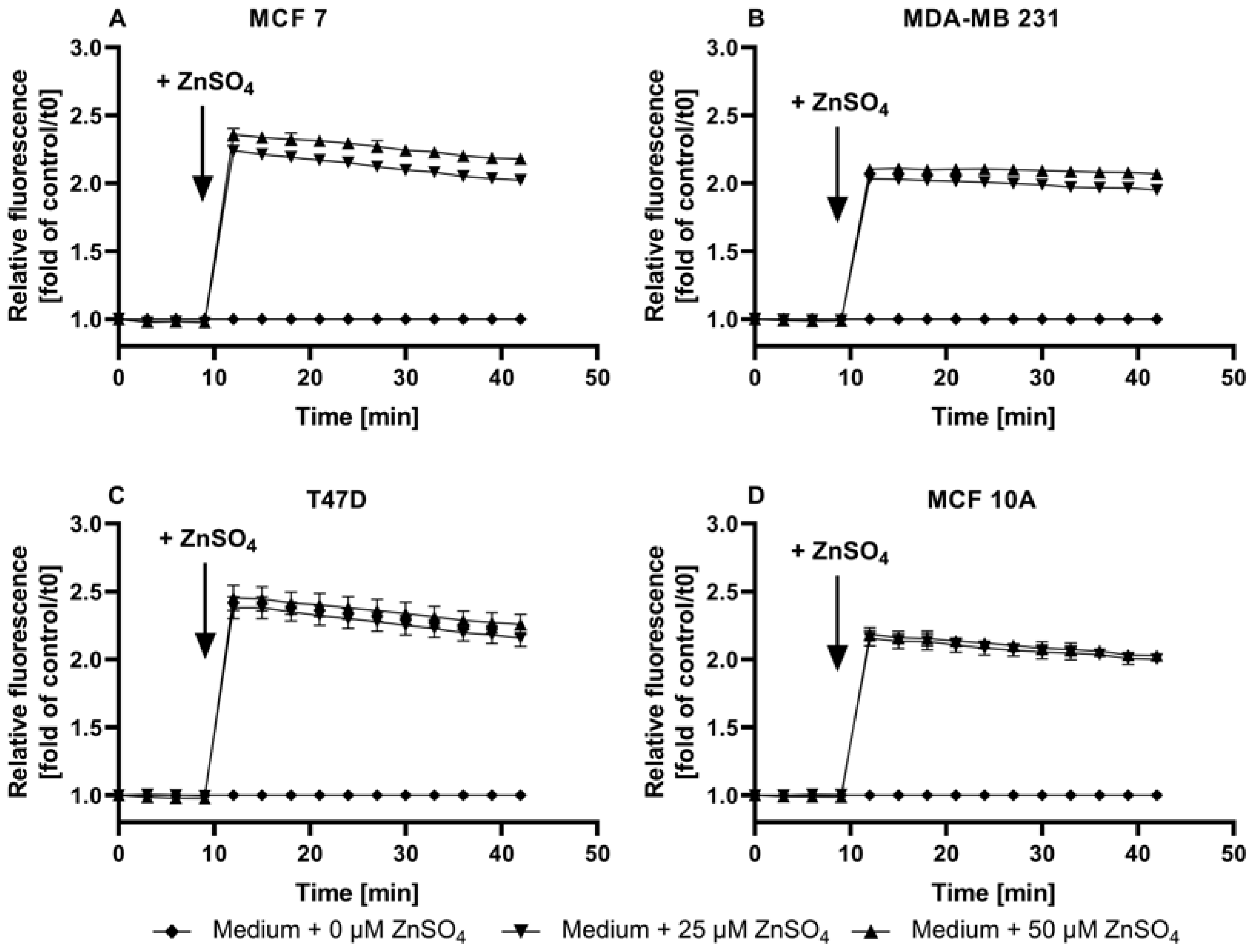 Nutrients 15 01873 g004 Nutrients 15 01873 g004