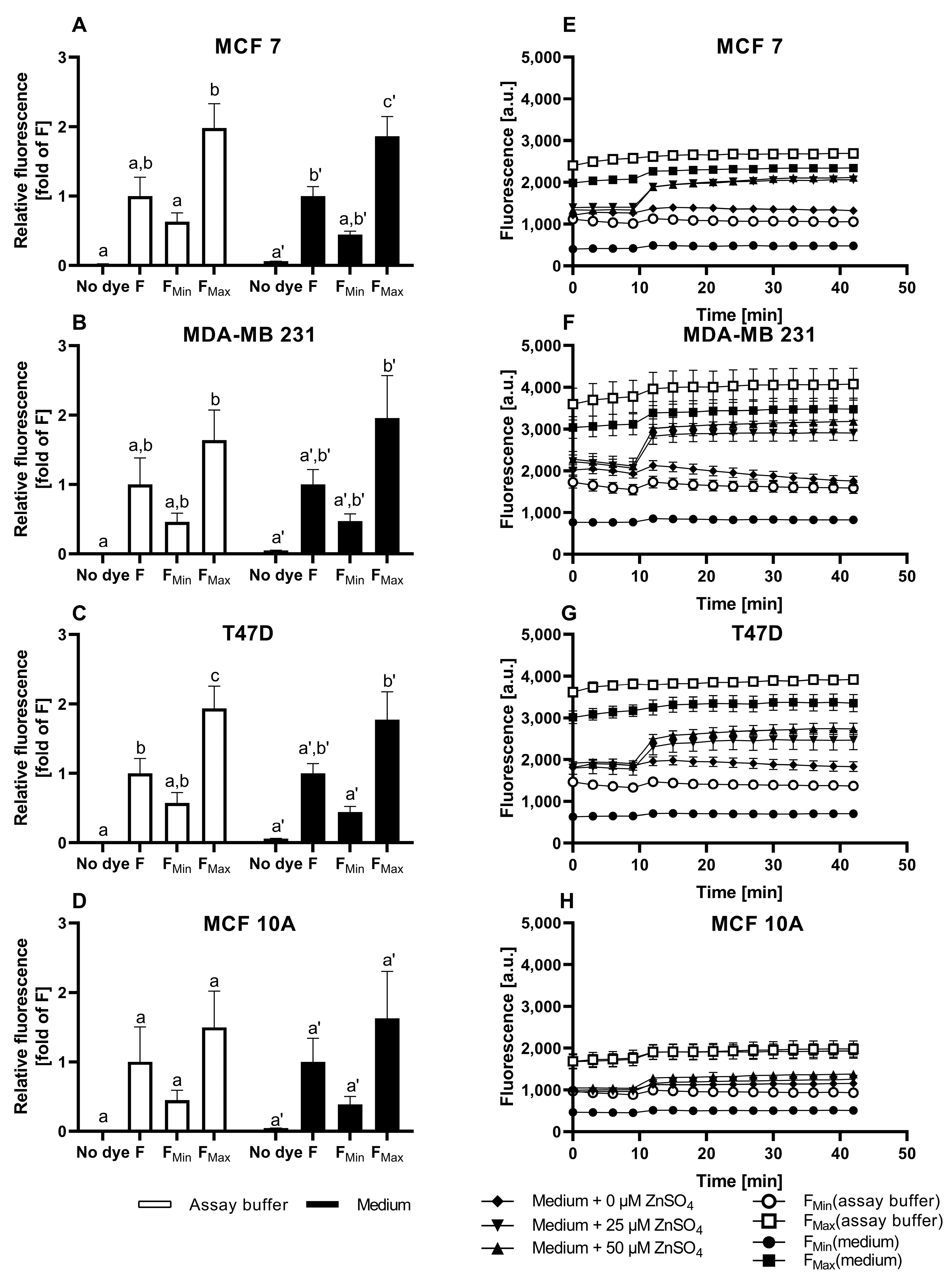 Nutrients 15 01873 g005 Nutrients 15 01873 g005