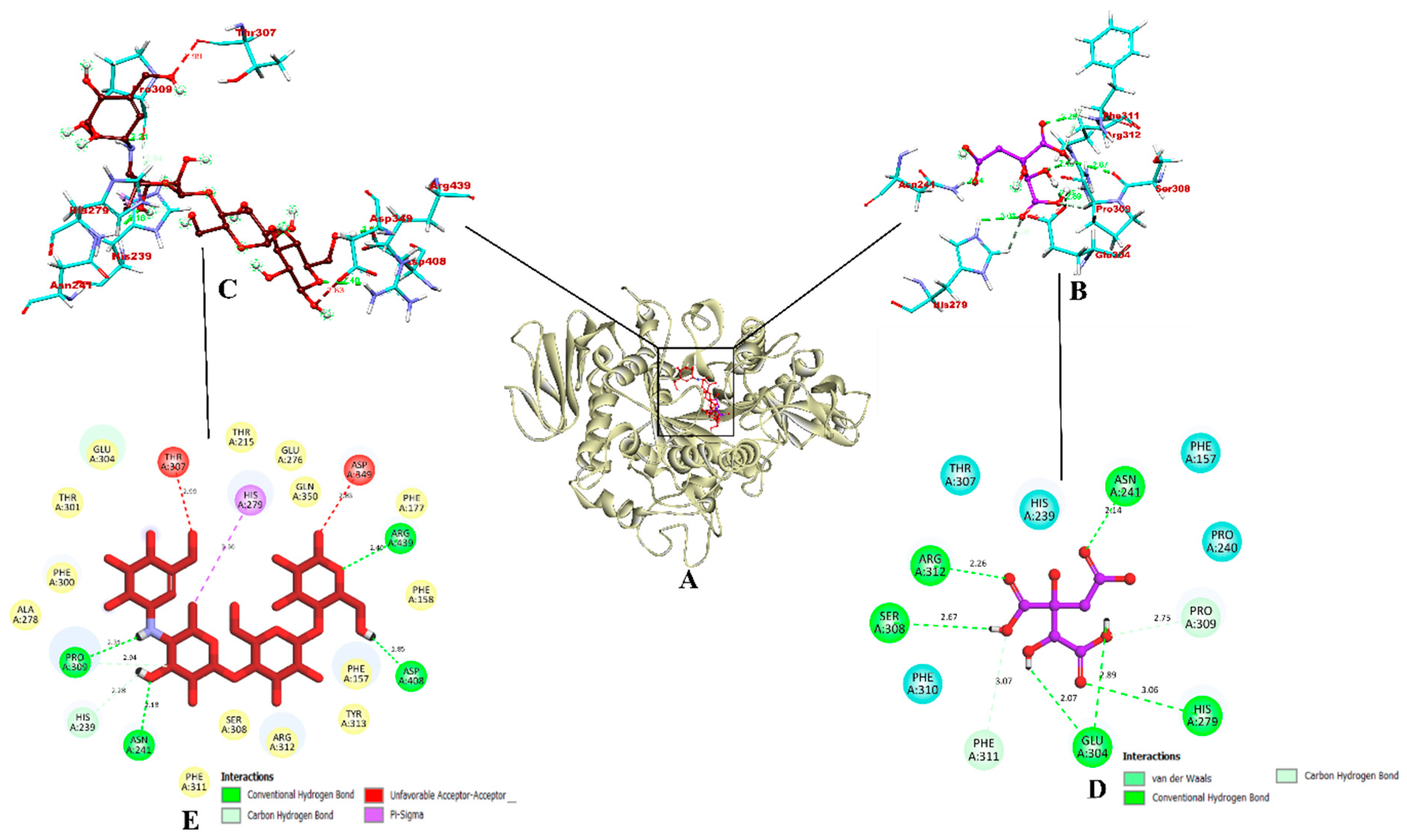 Nutrients 15 01882 g008