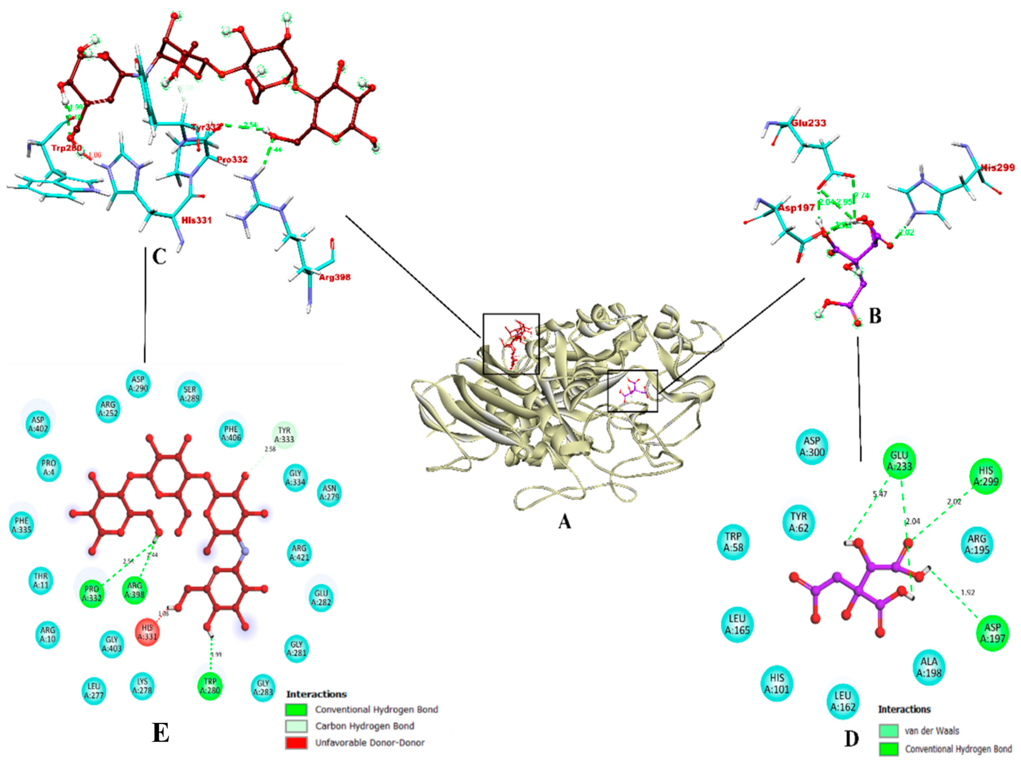 Nutrients 15 01882 g009