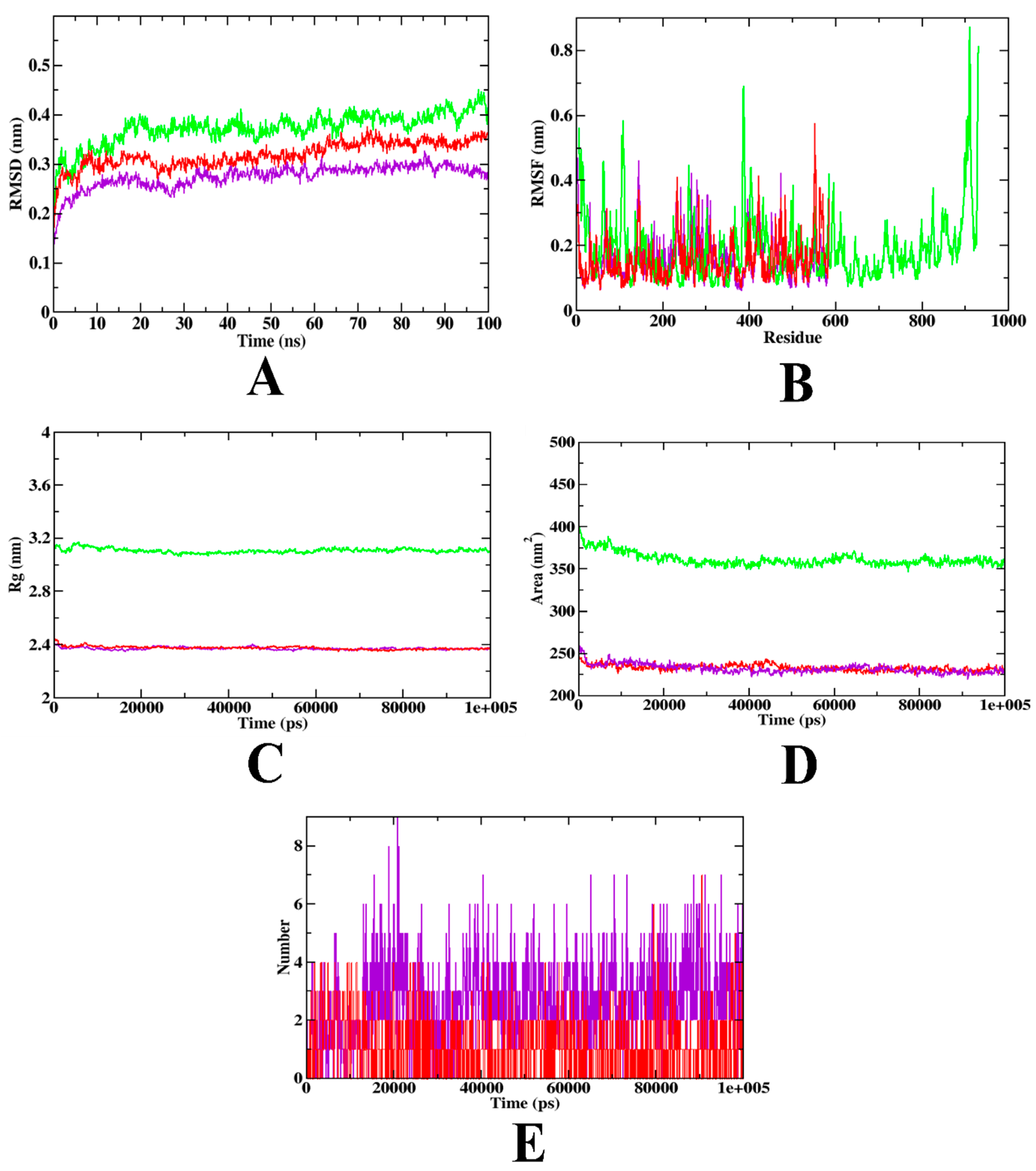 Nutrients 15 01882 g010