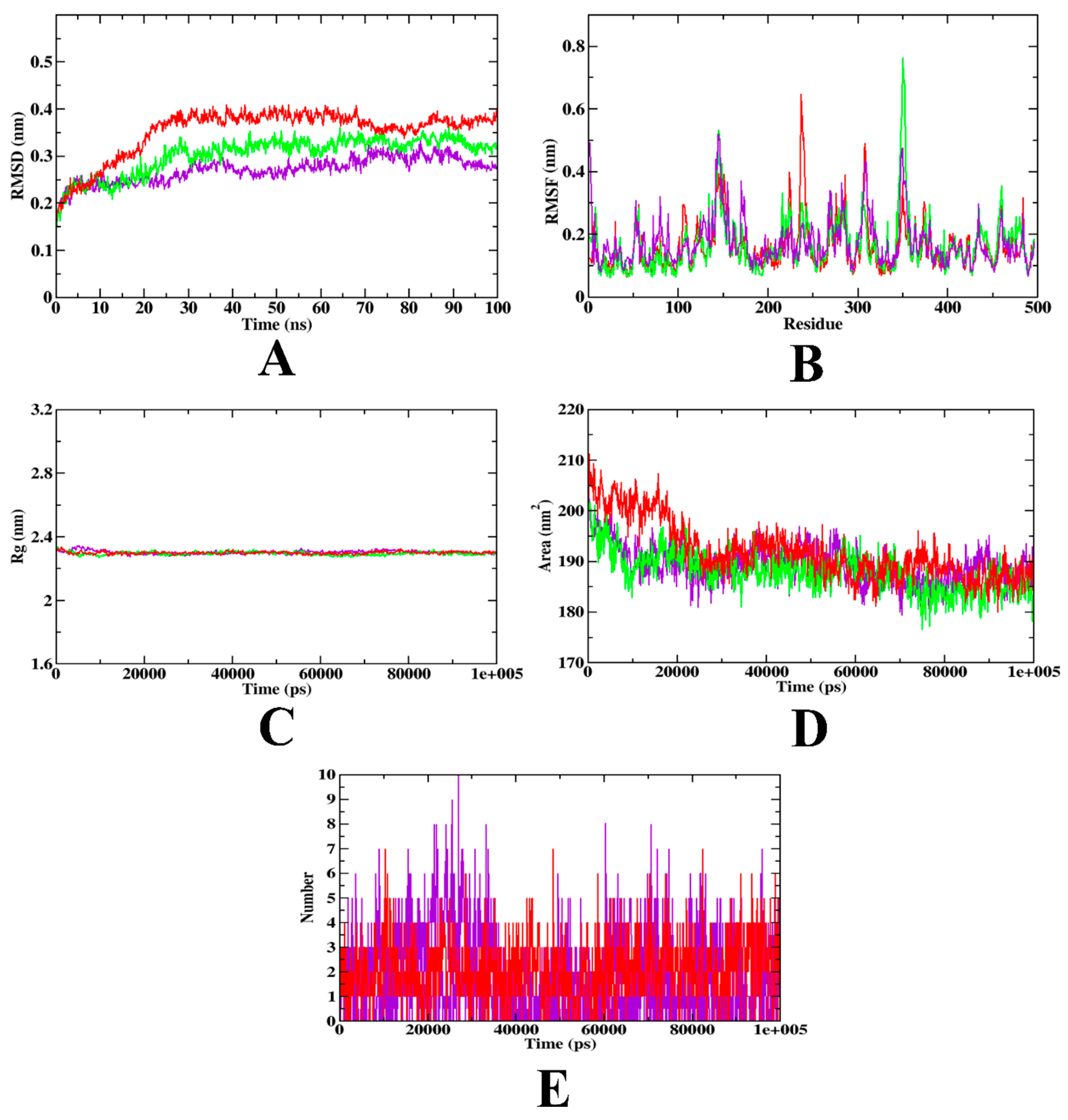 Nutrients 15 01882 g011