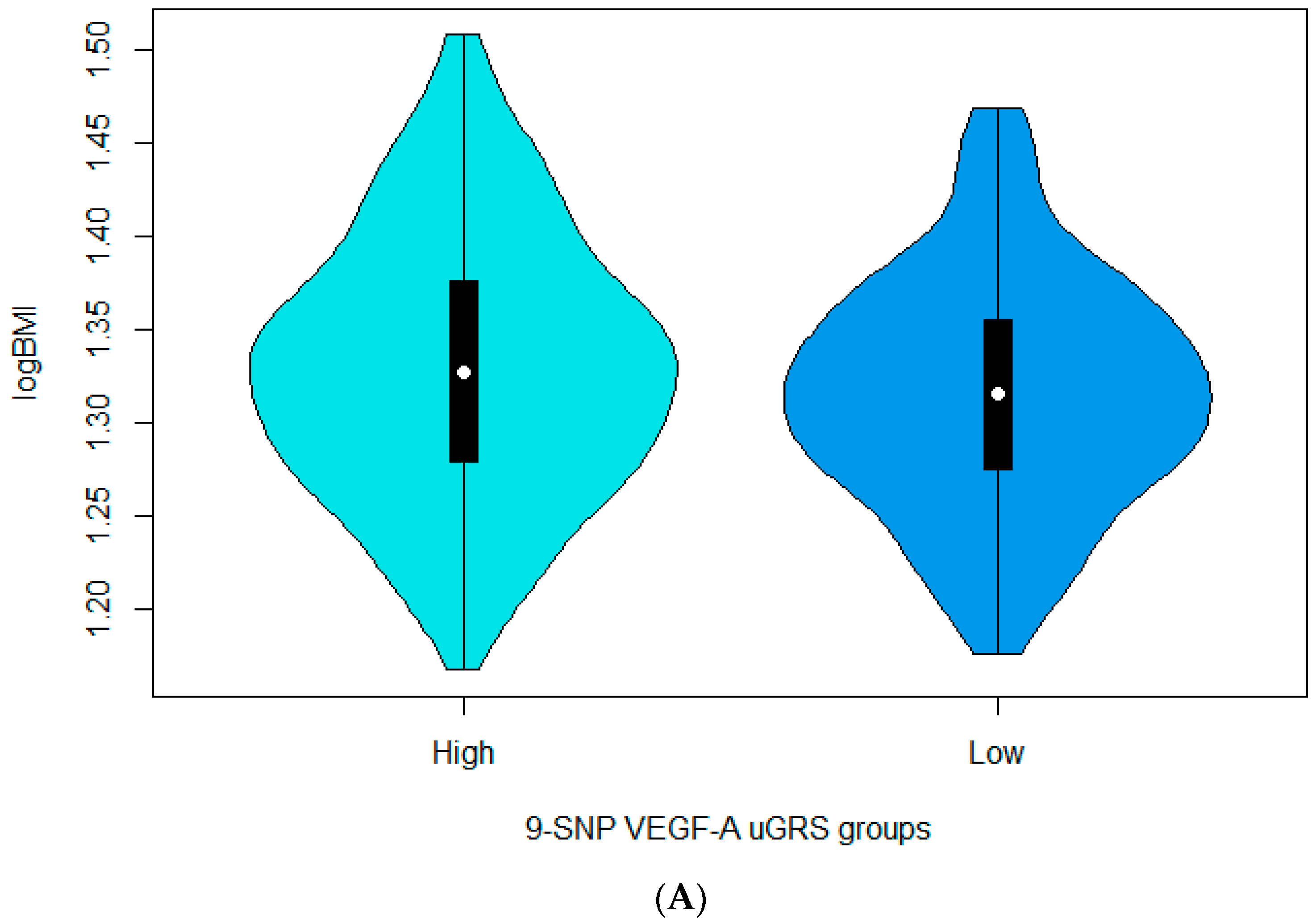 Nutrients 15 01884 g001a Nutrients 15 01884 g001a