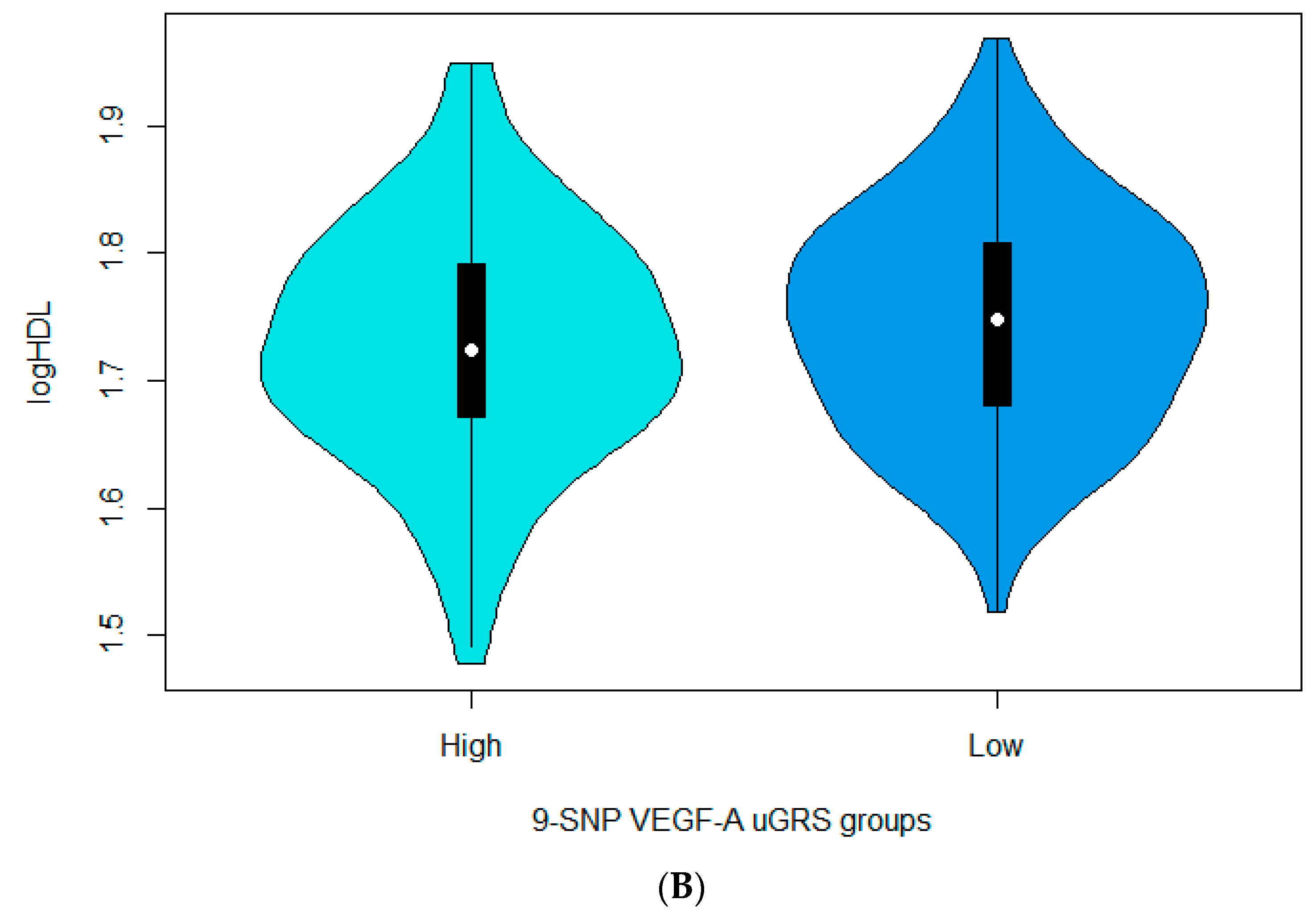 Nutrients 15 01884 g001b Nutrients 15 01884 g001b