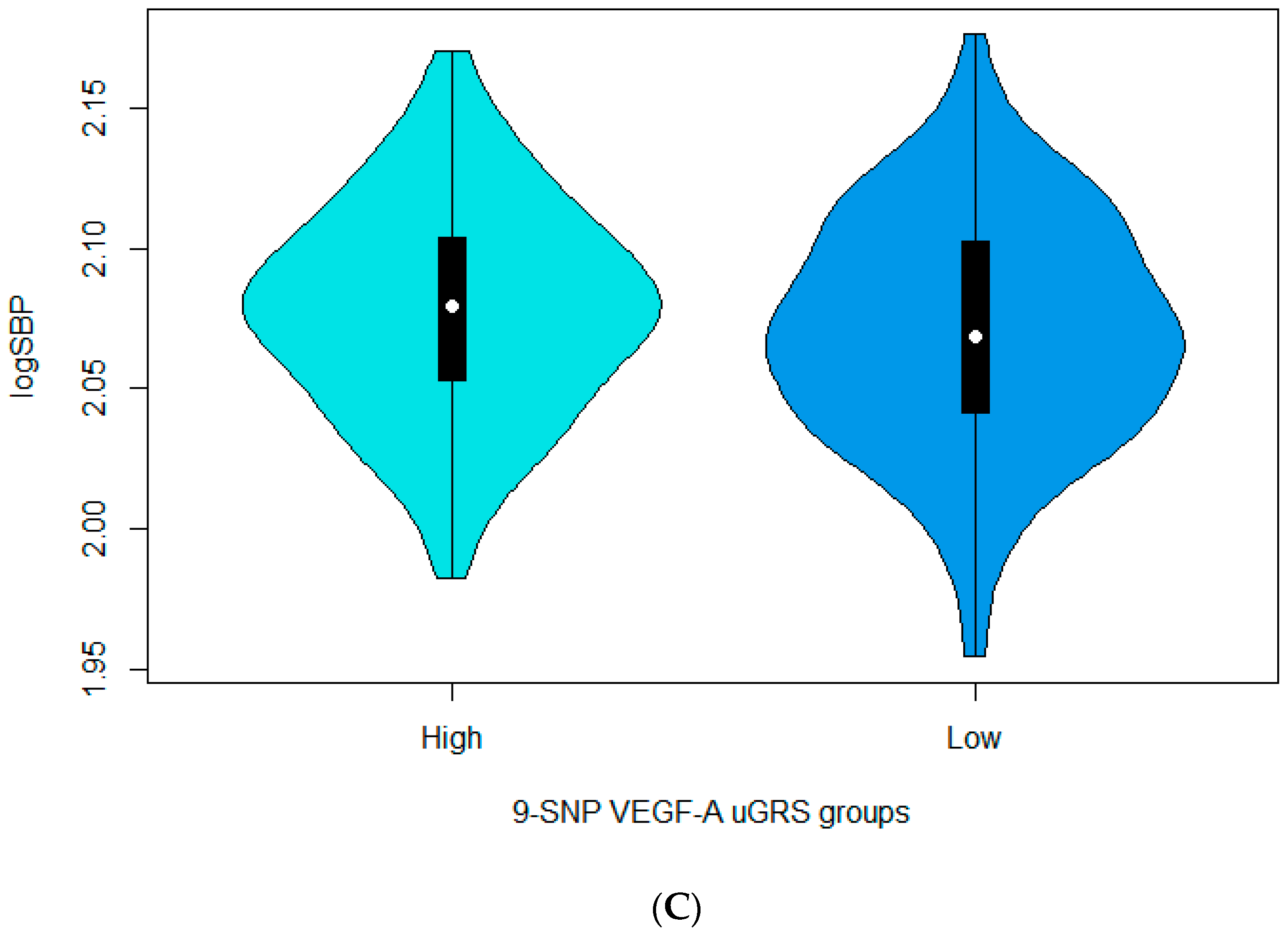 Nutrients 15 01884 g001c Nutrients 15 01884 g001c