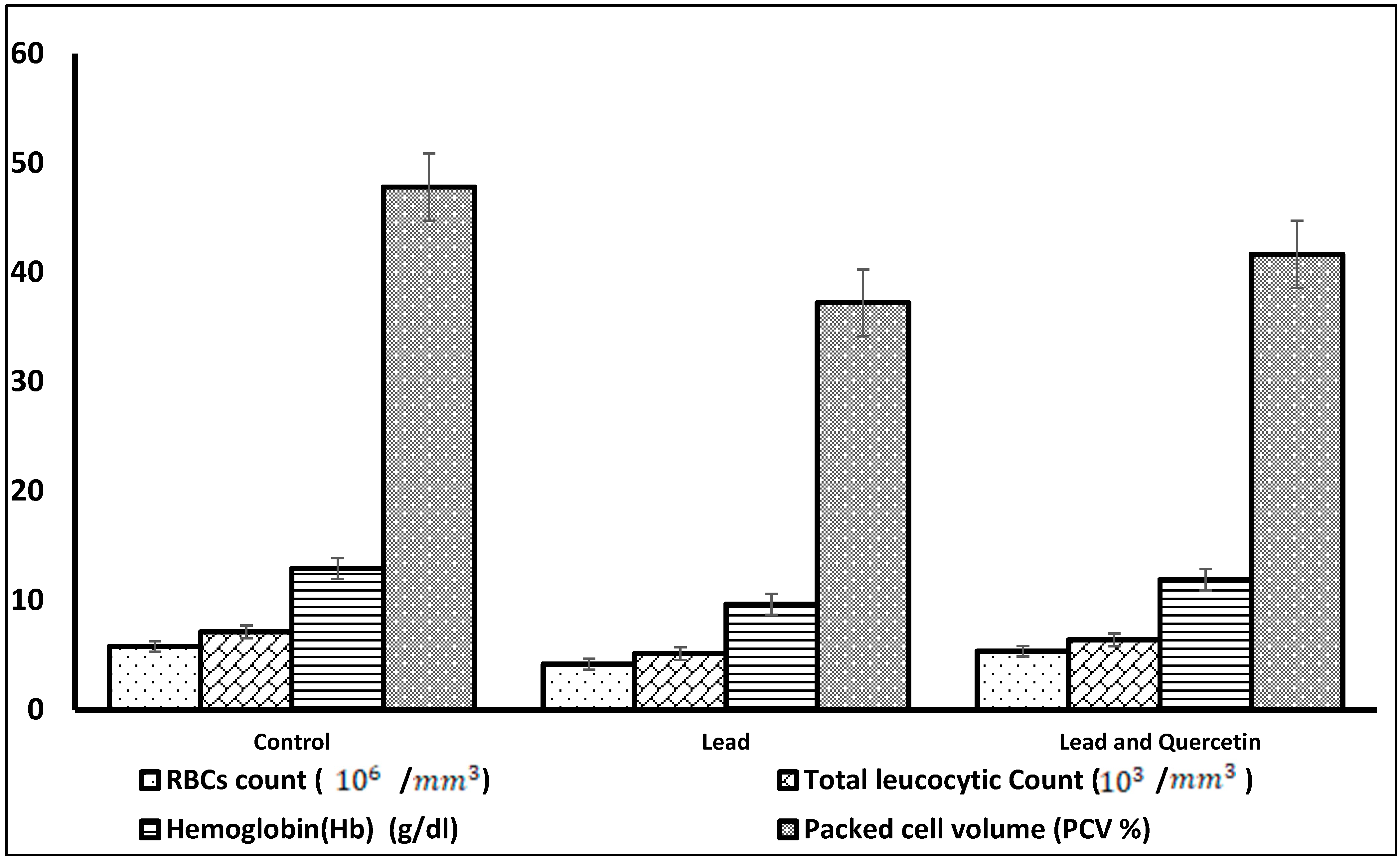 Nutrients 15 01888 g001 Nutrients 15 01888 g001