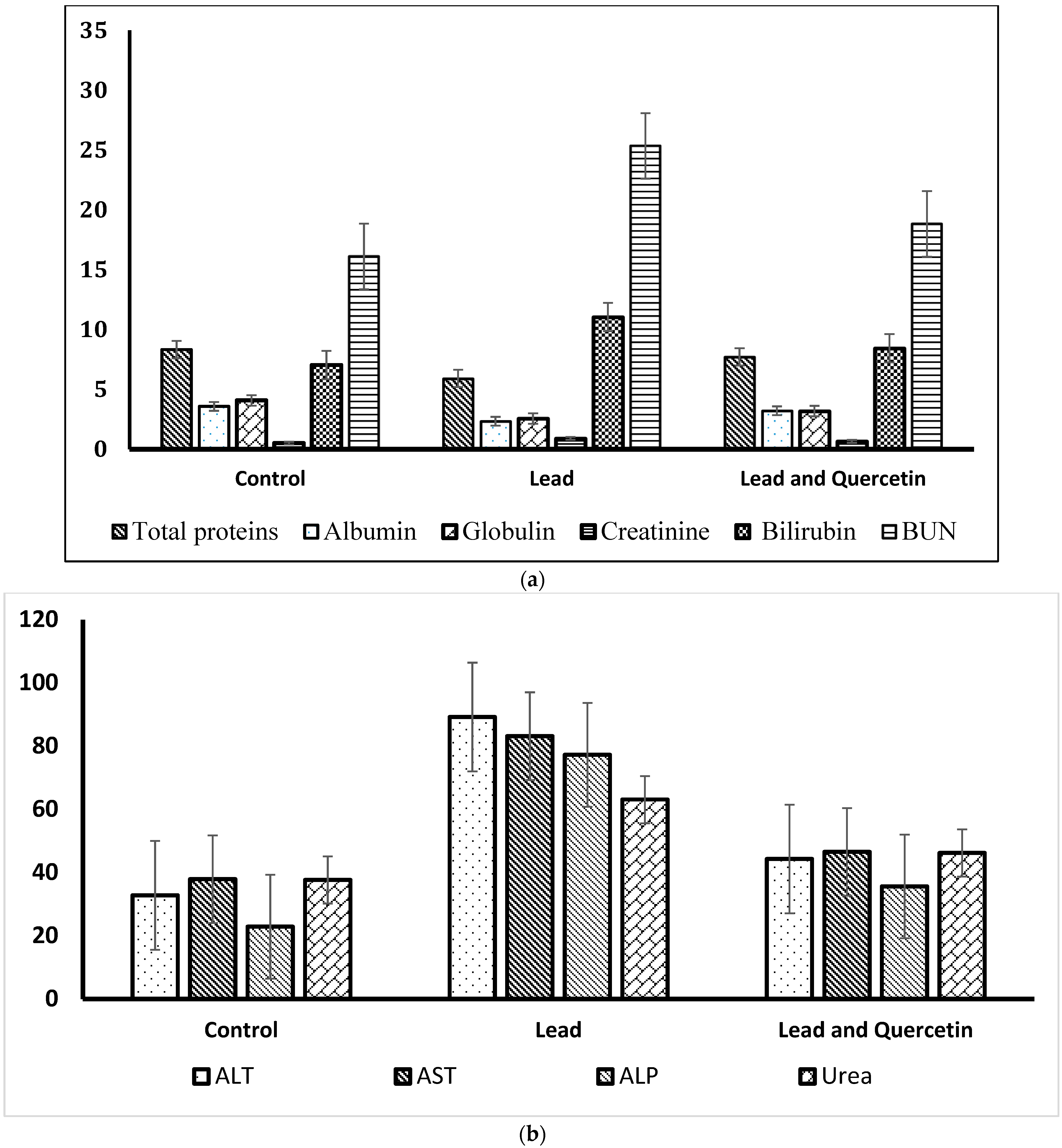 Nutrients 15 01888 g002a Nutrients 15 01888 g002a