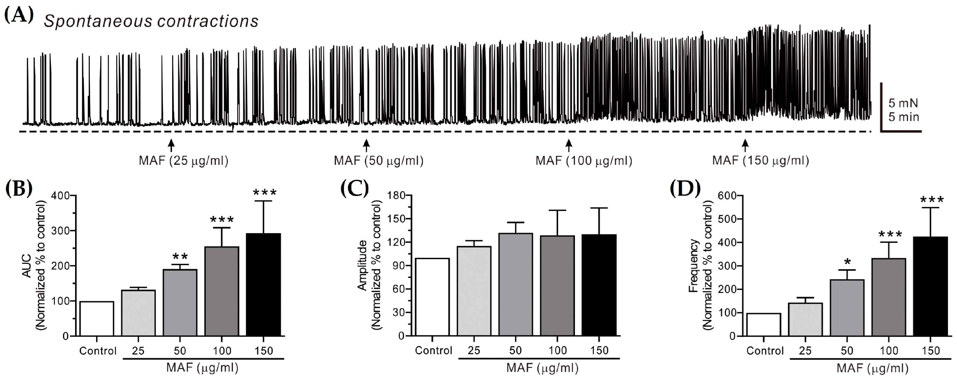 Nutrients 15 01889 g002