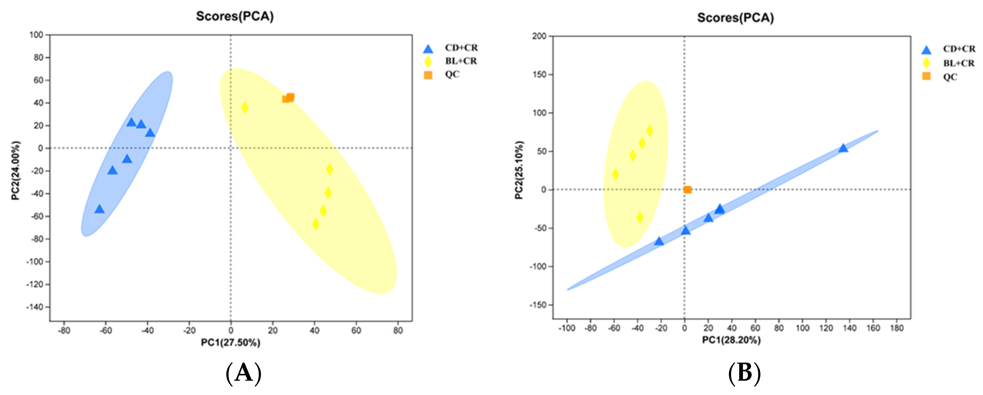 Nutrients 15 01890 g001 Nutrients 15 01890 g001