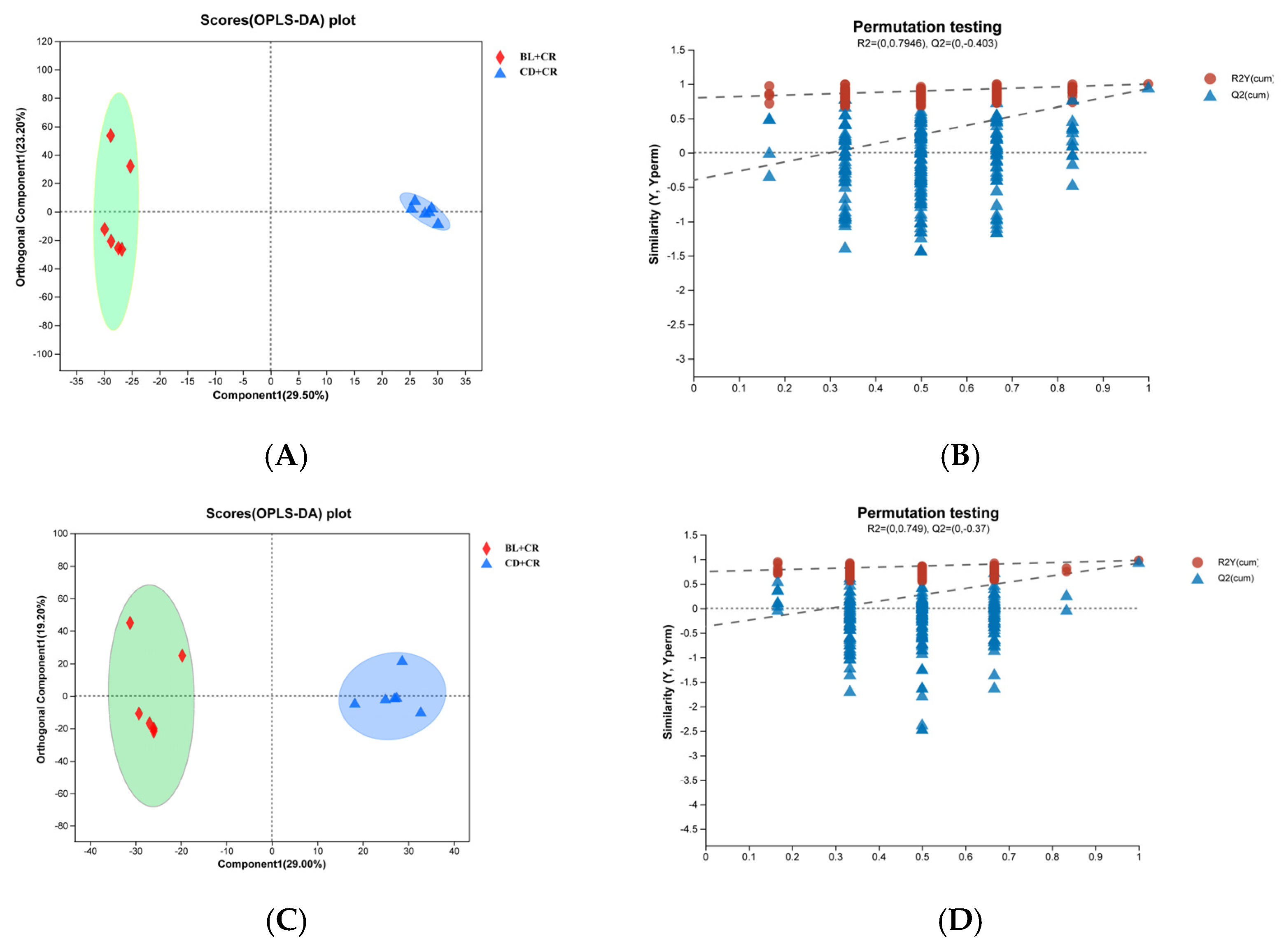 Nutrients 15 01890 g002 Nutrients 15 01890 g002