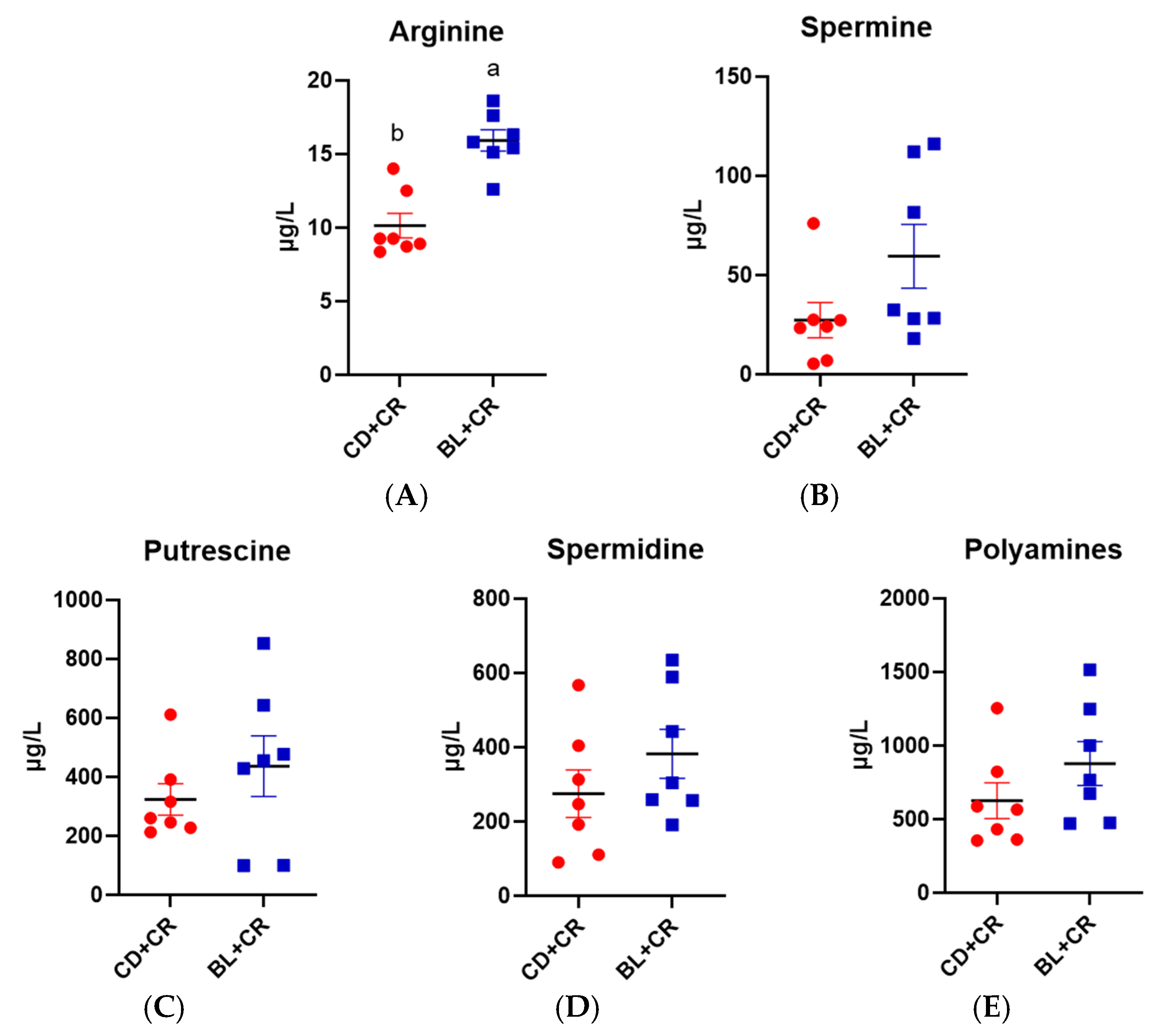 Nutrients 15 01890 g005 Nutrients 15 01890 g005