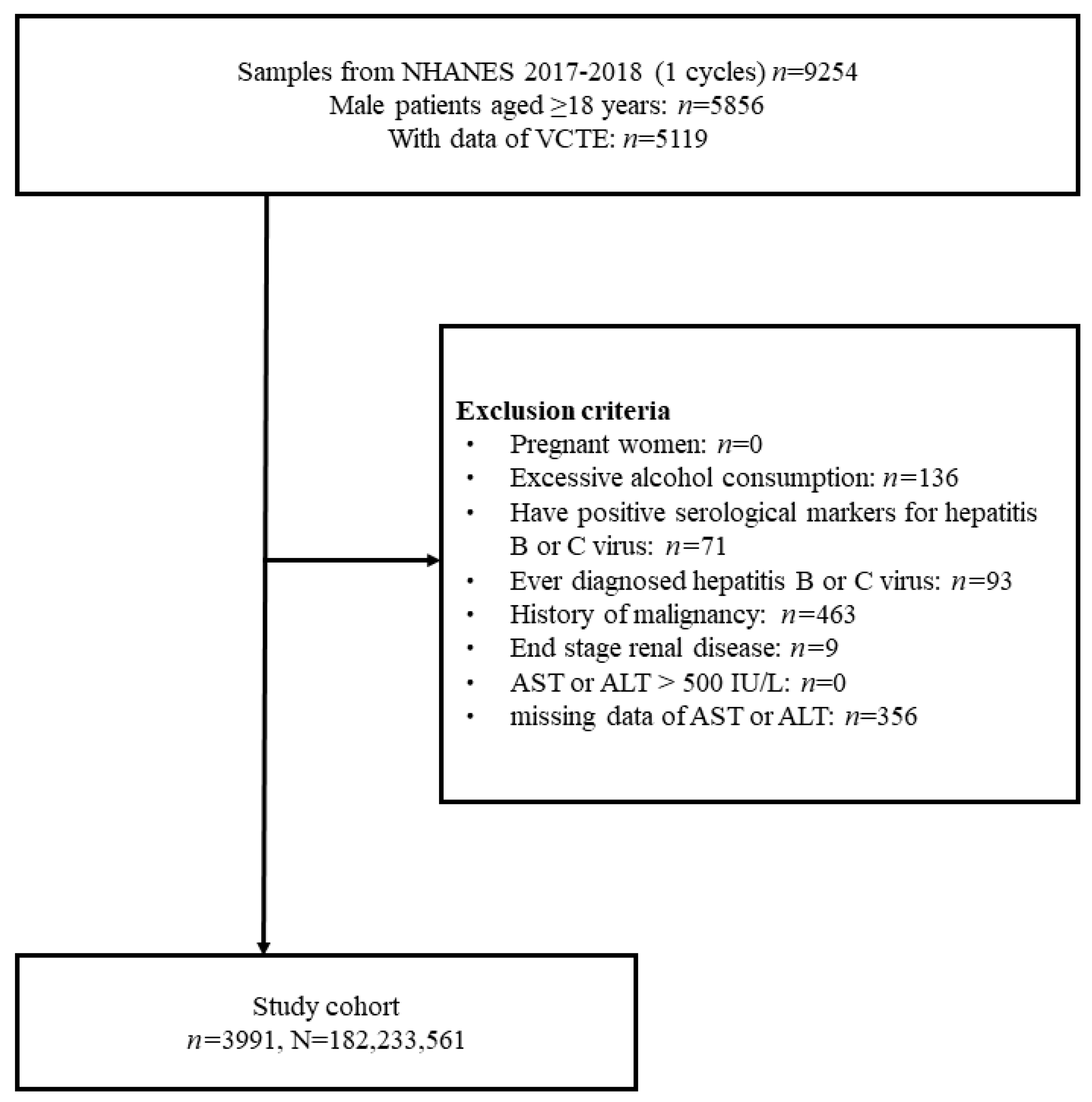 Nutrients 15 01892 g001 Nutrients 15 01892 g001