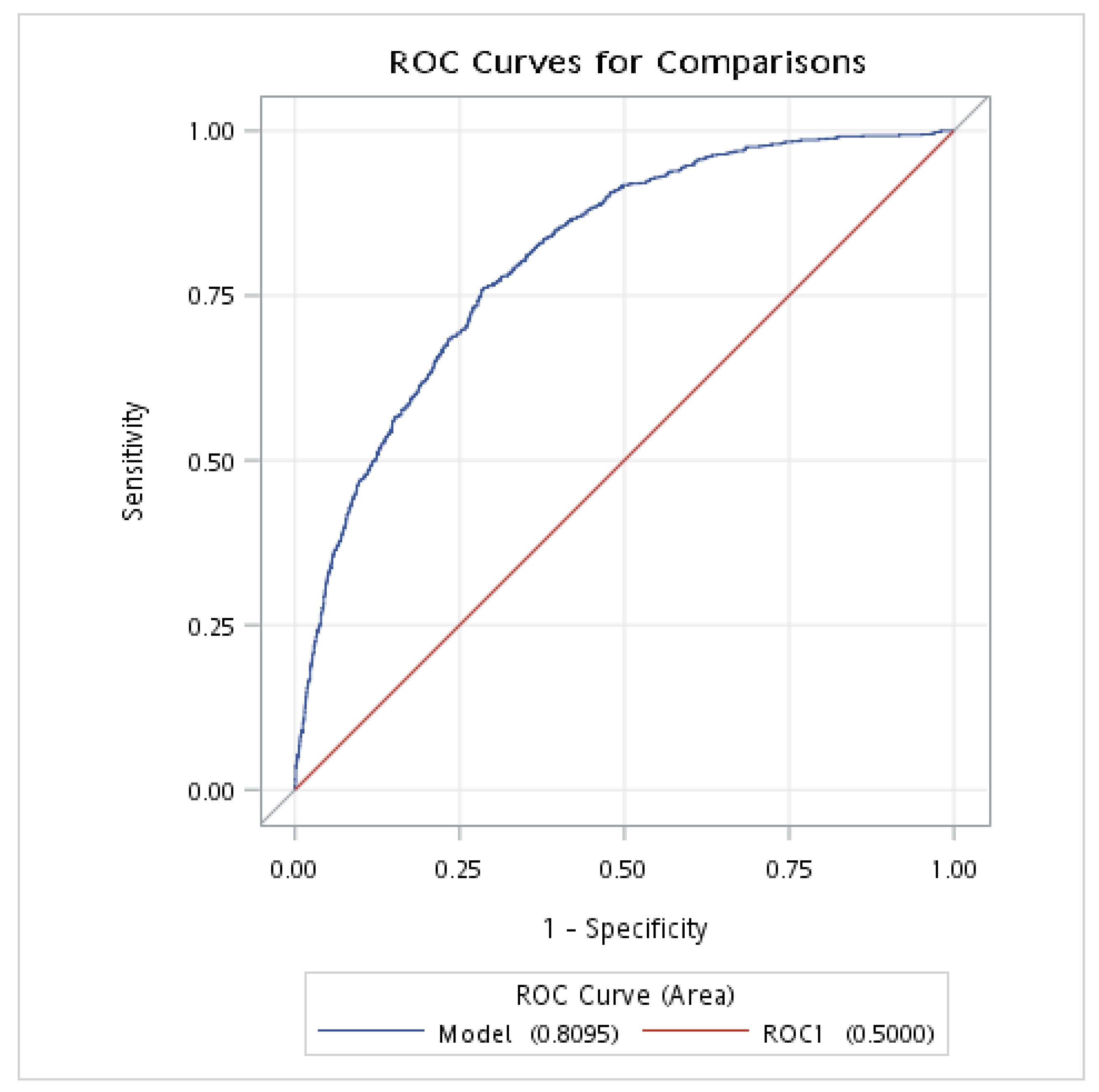 Nutrients 15 01892 g002 Nutrients 15 01892 g002