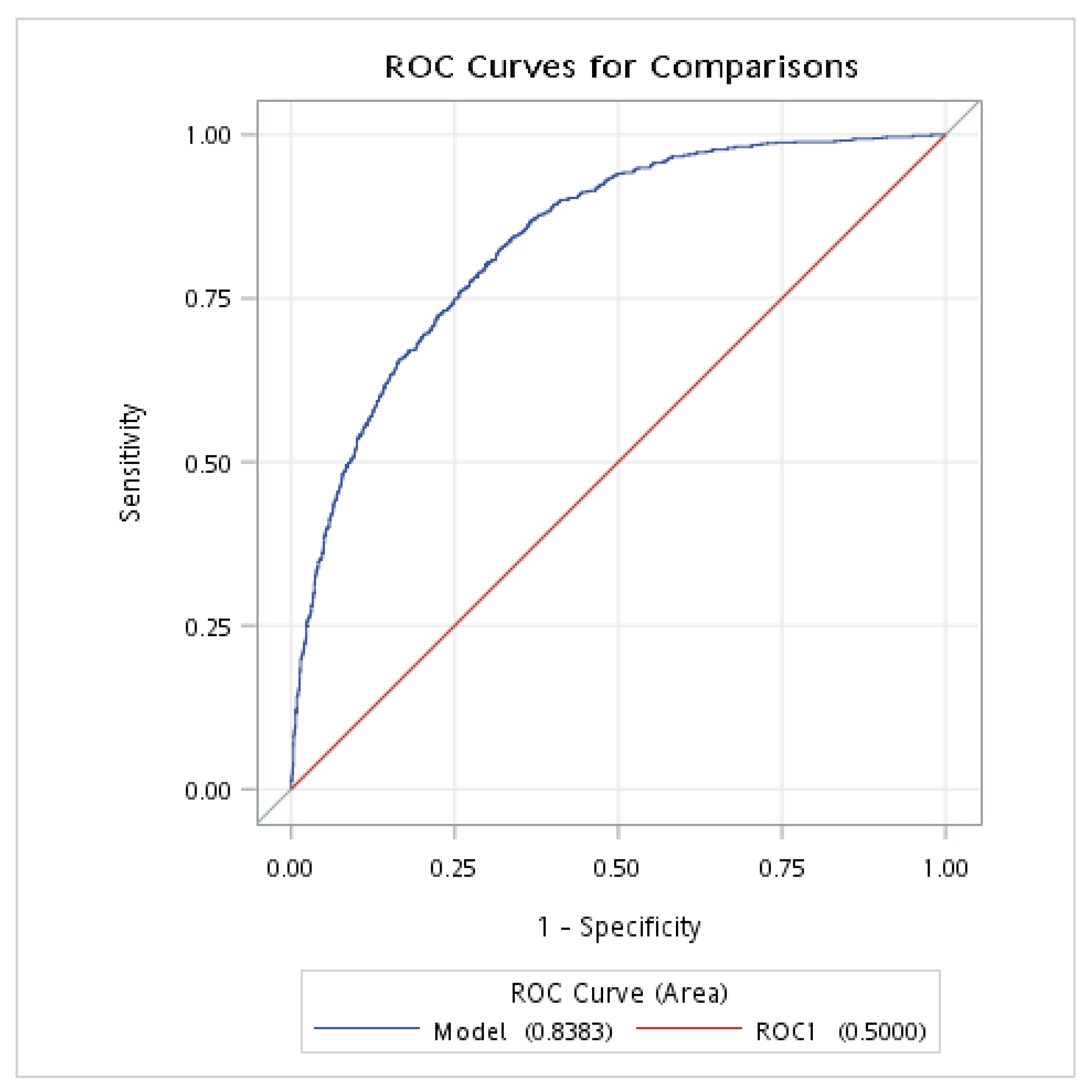 Nutrients 15 01892 g003 Nutrients 15 01892 g003