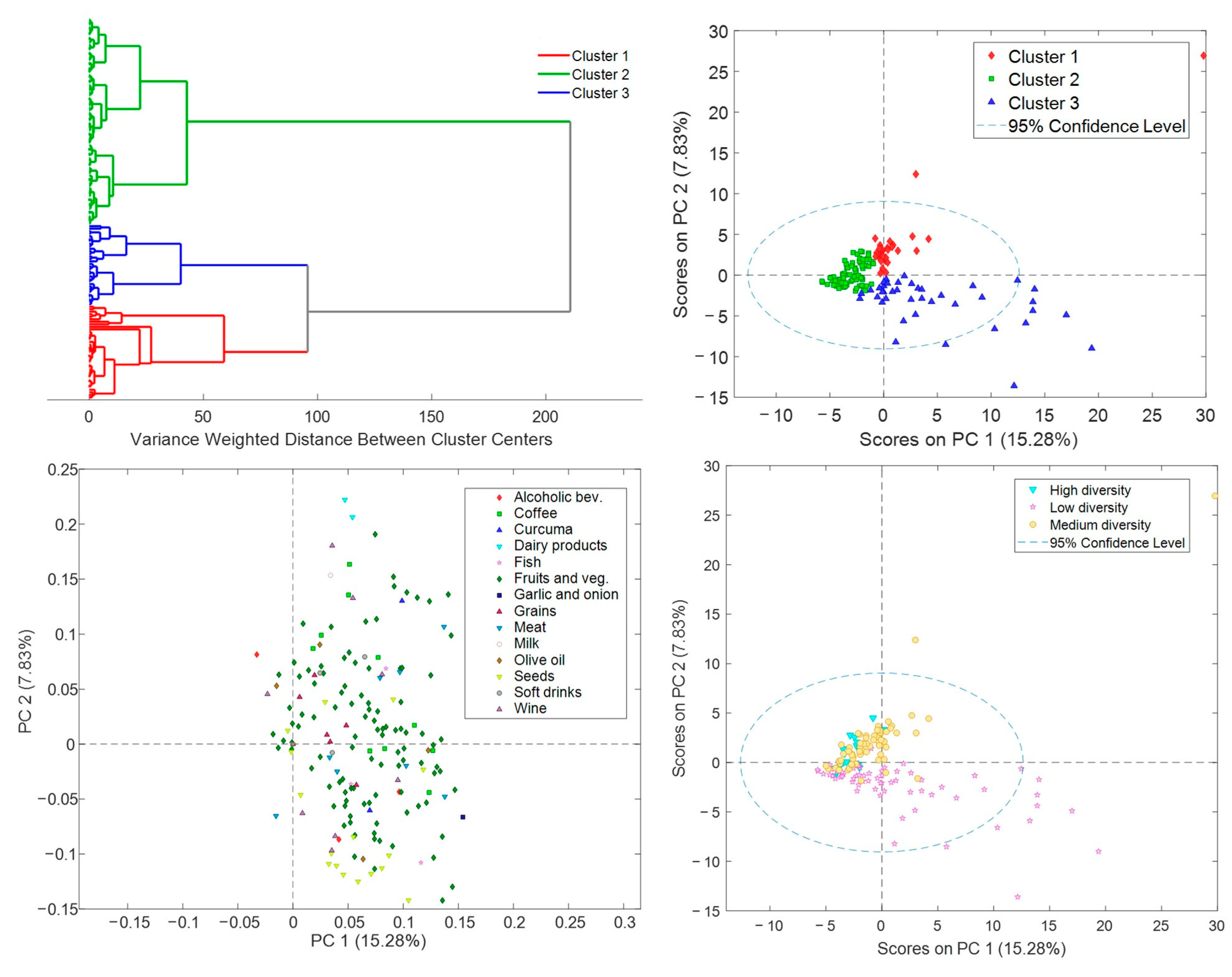 Nutrients 15 01894 g004 Nutrients 15 01894 g004