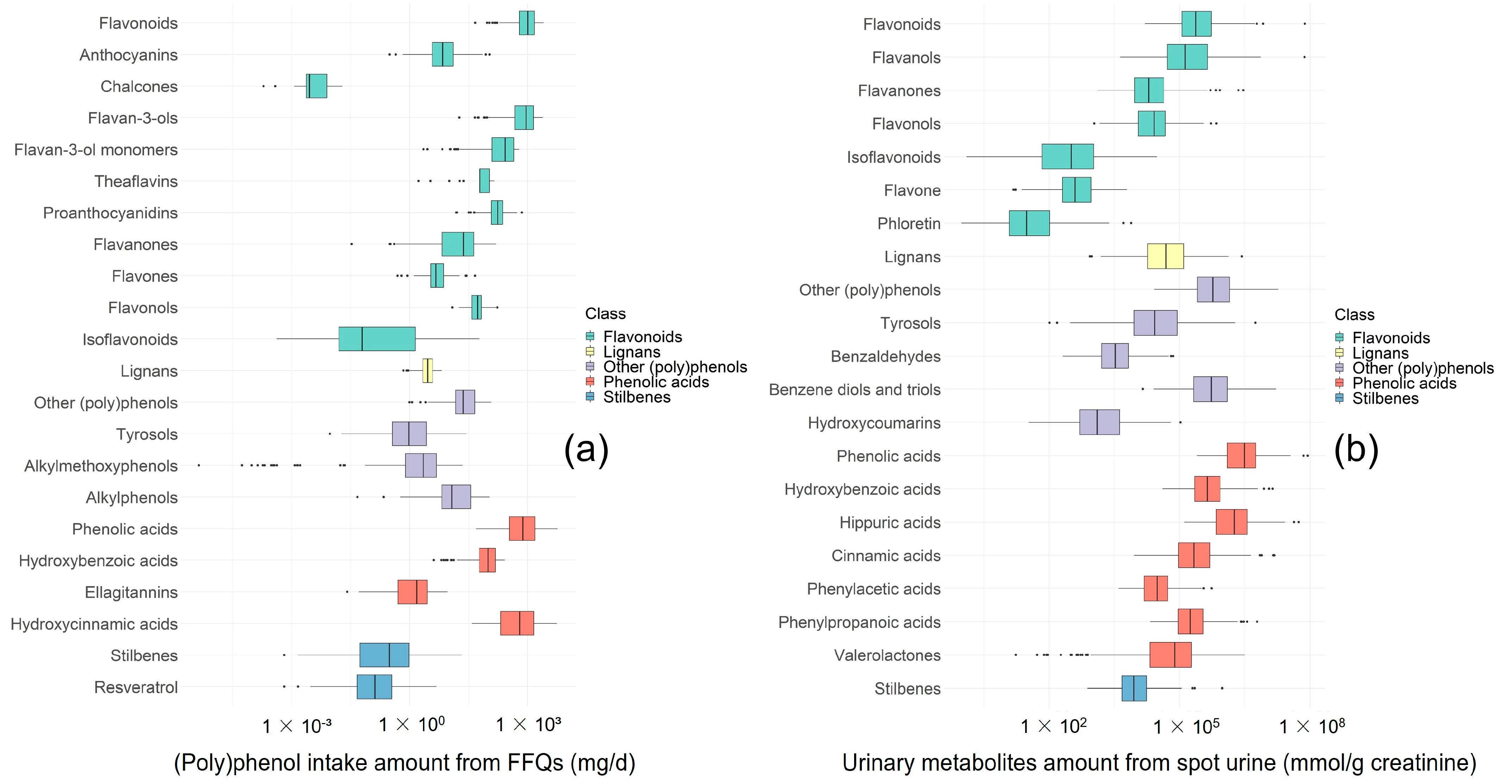 Nutrients 15 01900 g002