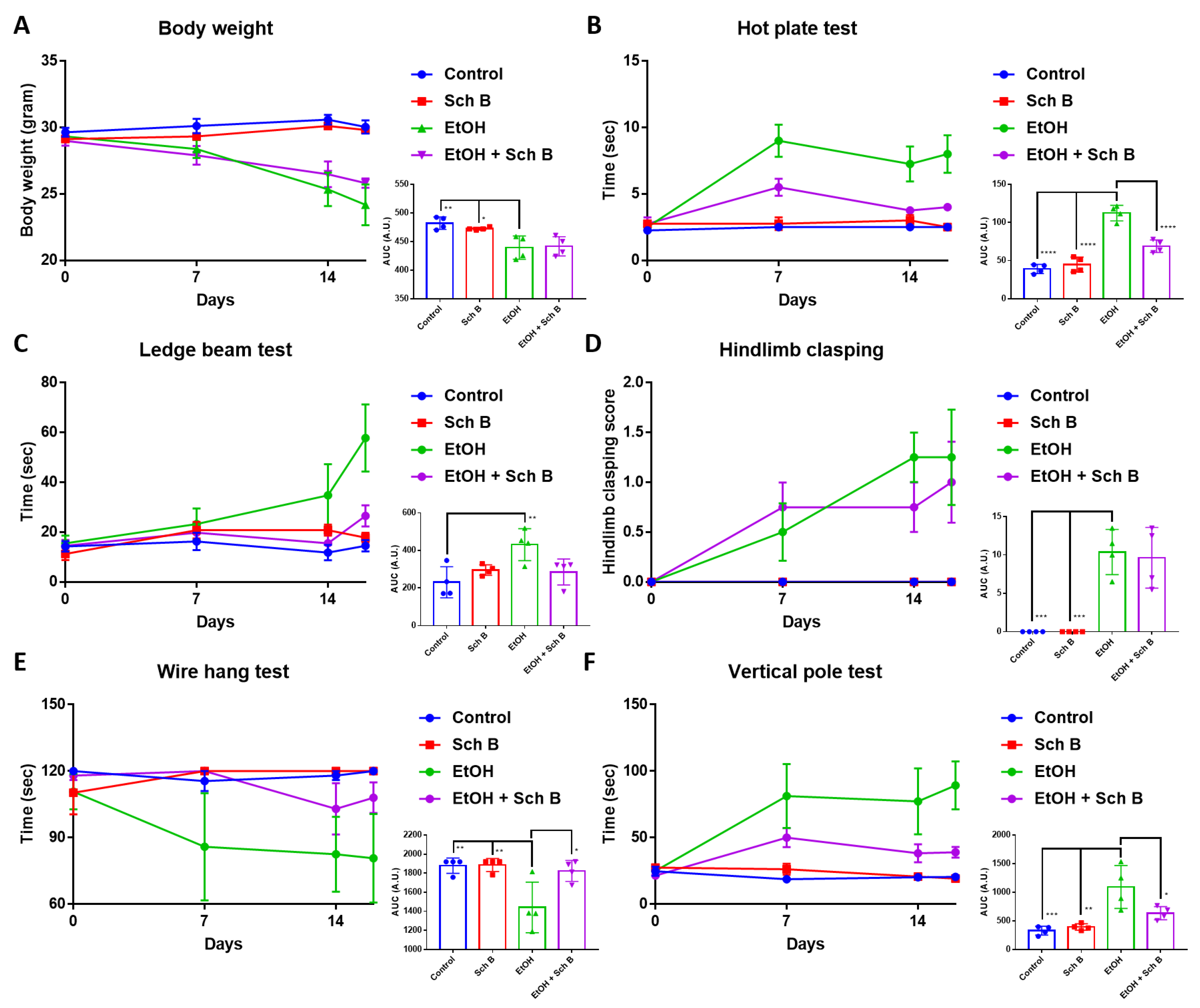 Nutrients 15 01909 g004