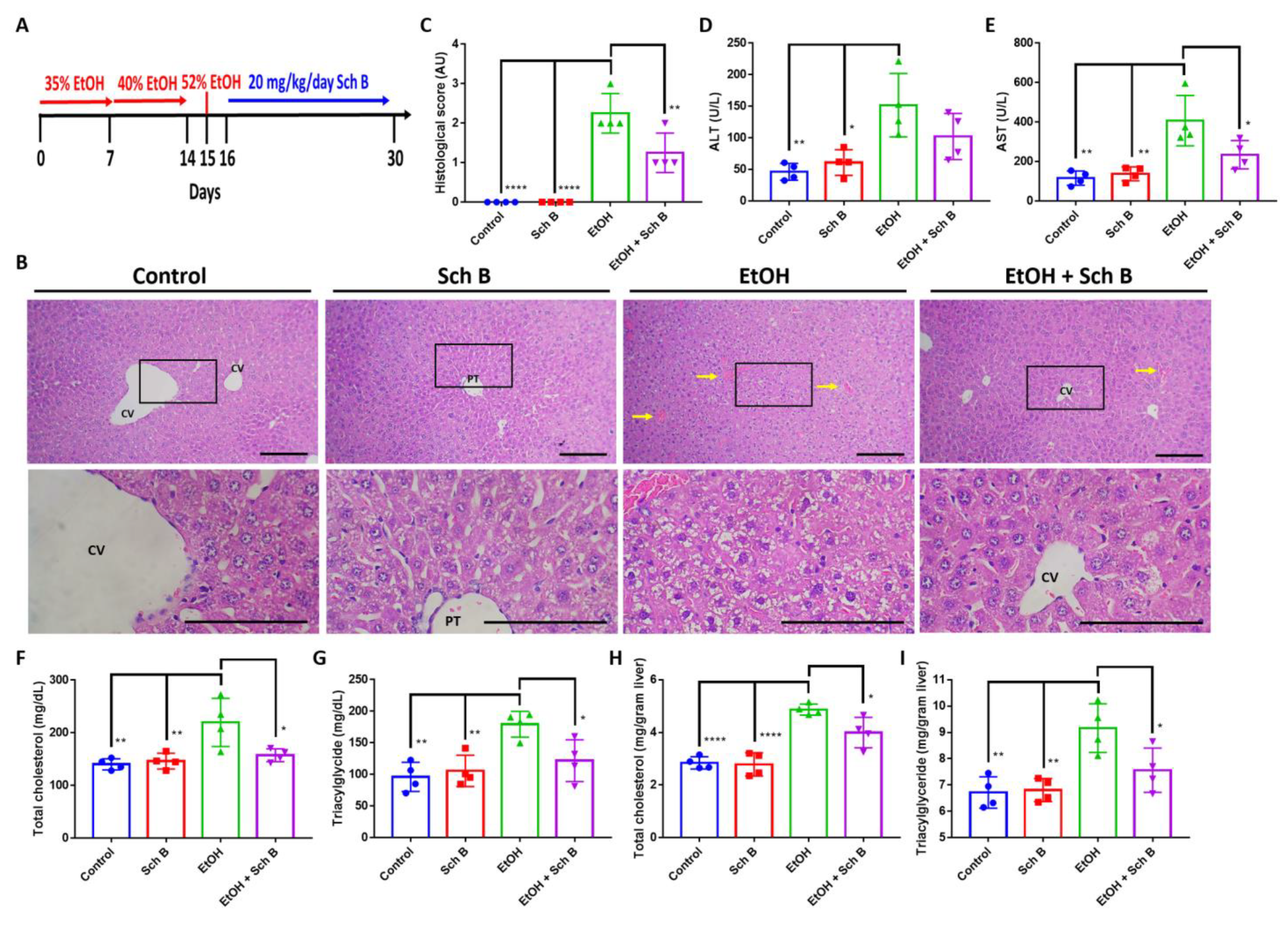 Nutrients 15 01909 g006