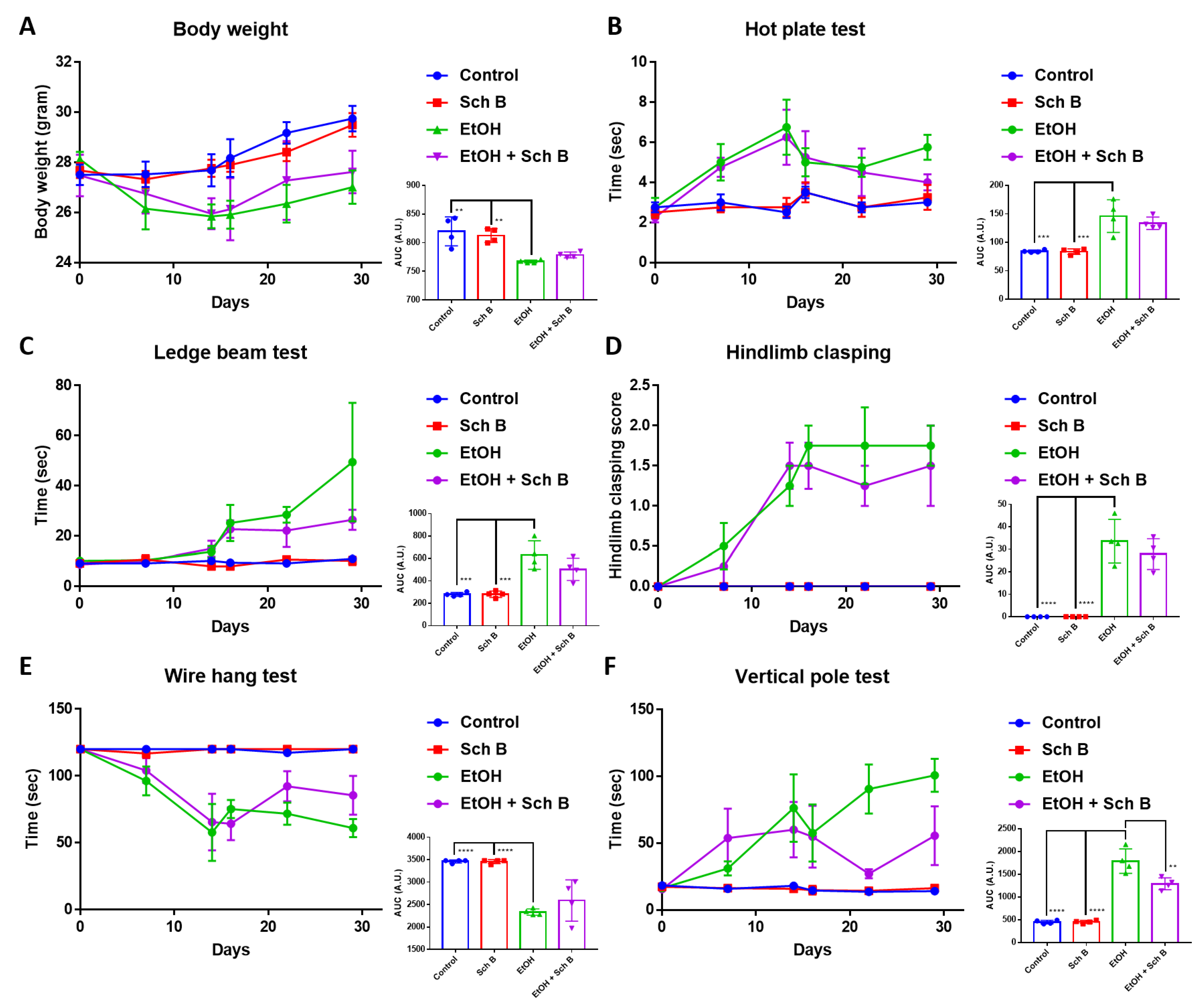 Nutrients 15 01909 g008