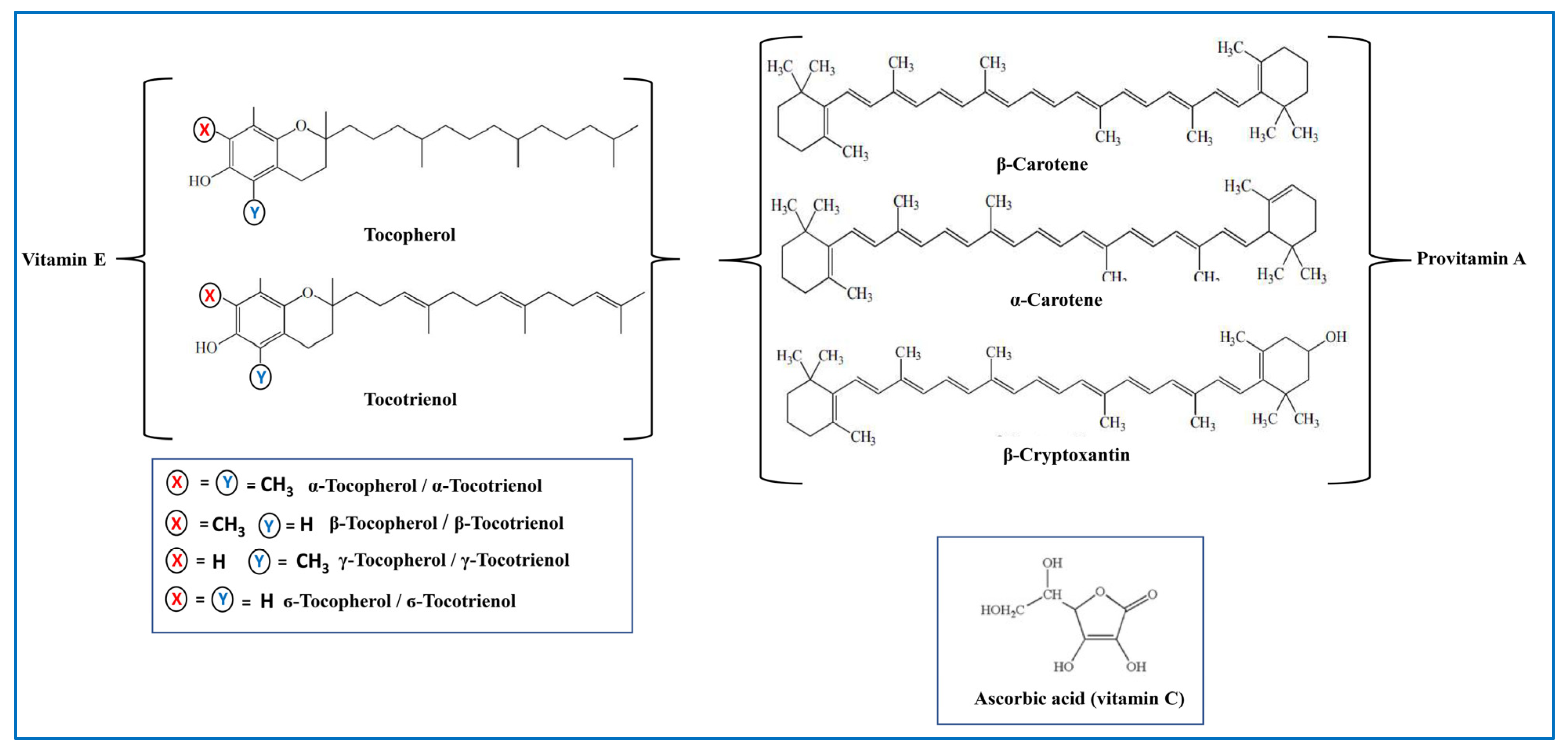 Nutrients 15 01913 g004