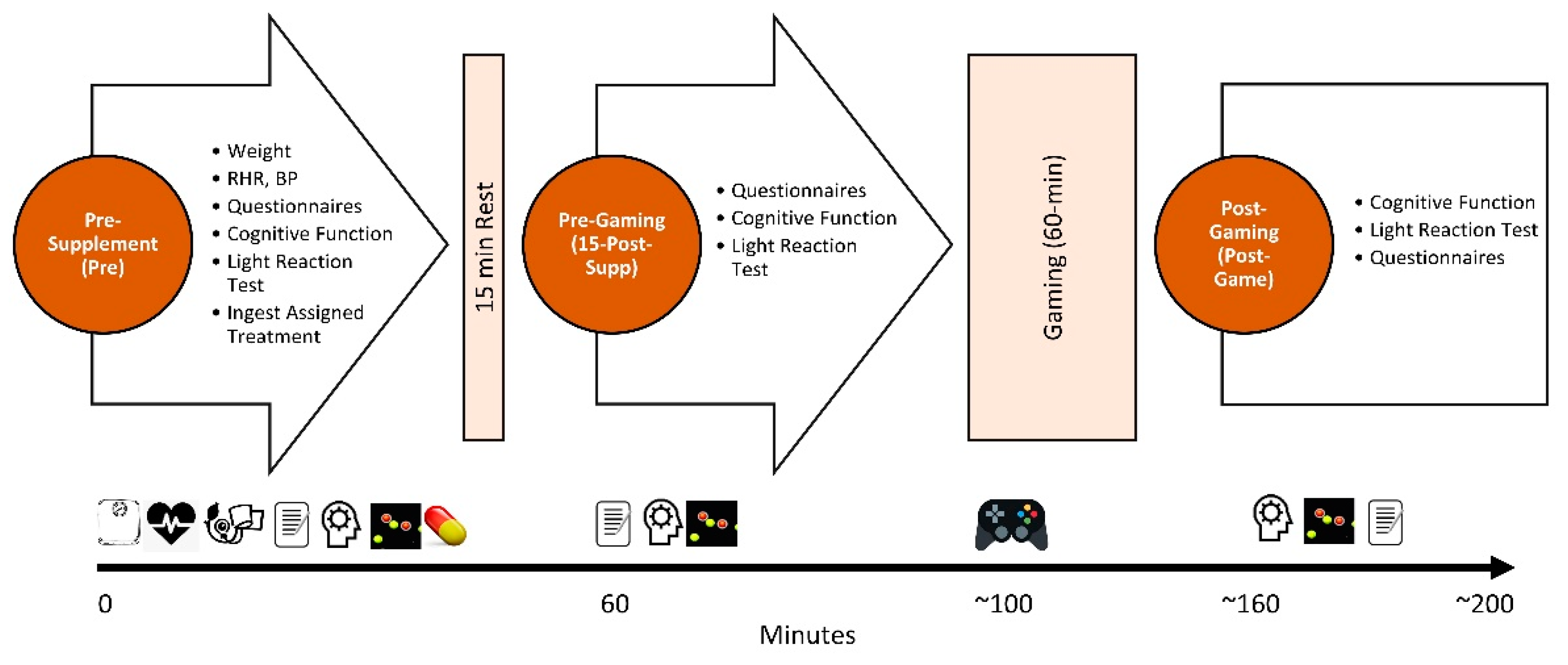 Nutrients 15 01918 g003 Nutrients 15 01918 g003