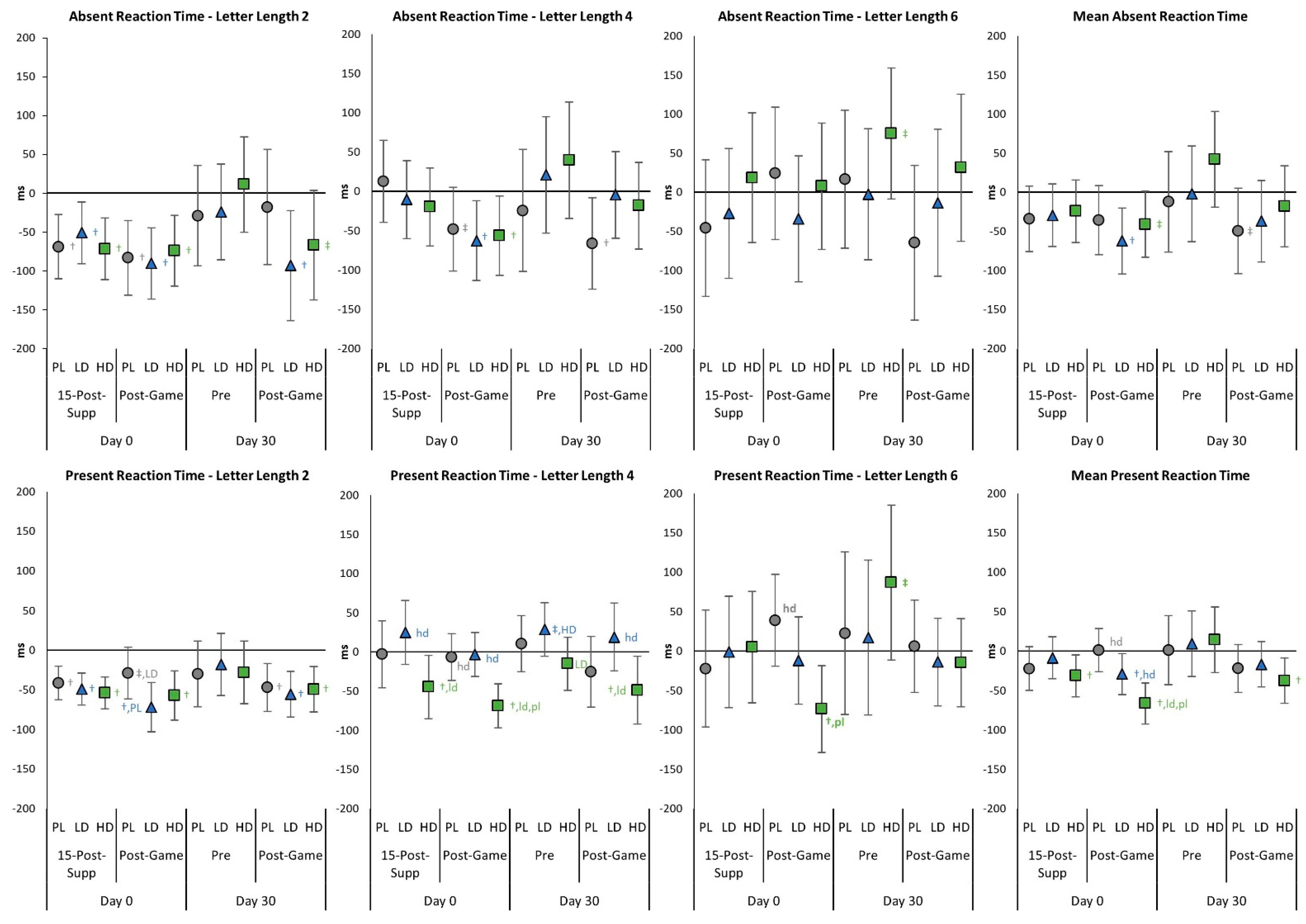 Nutrients 15 01918 g006 Nutrients 15 01918 g006