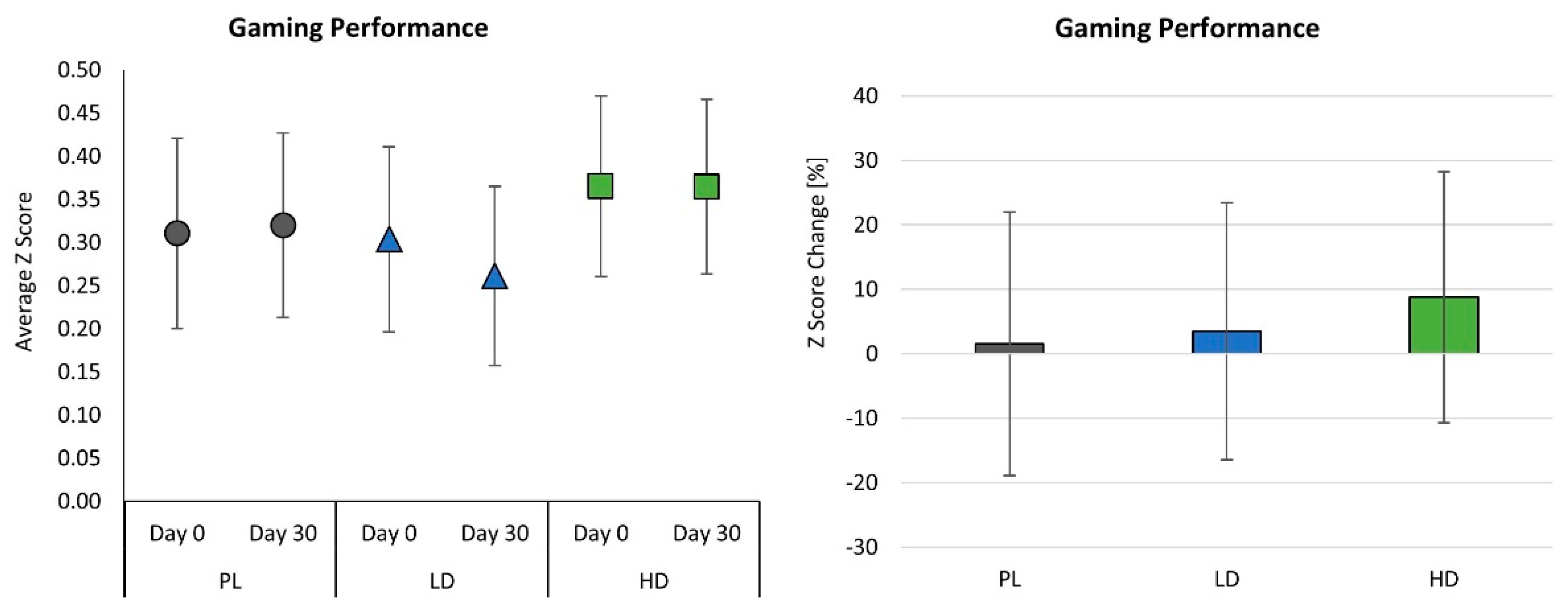 Nutrients 15 01918 g009 Nutrients 15 01918 g009
