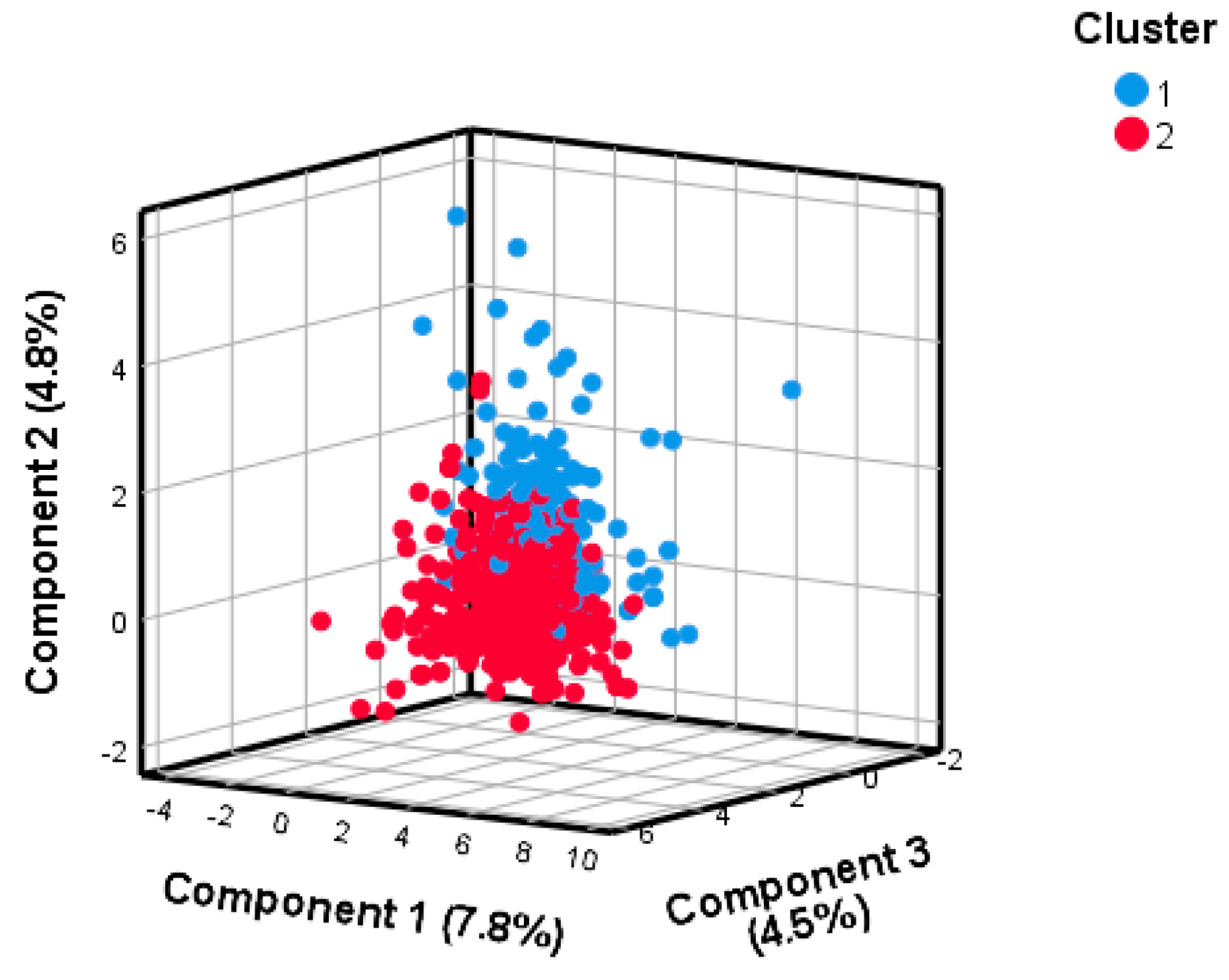 Nutrients 15 01922 g002 Nutrients 15 01922 g002