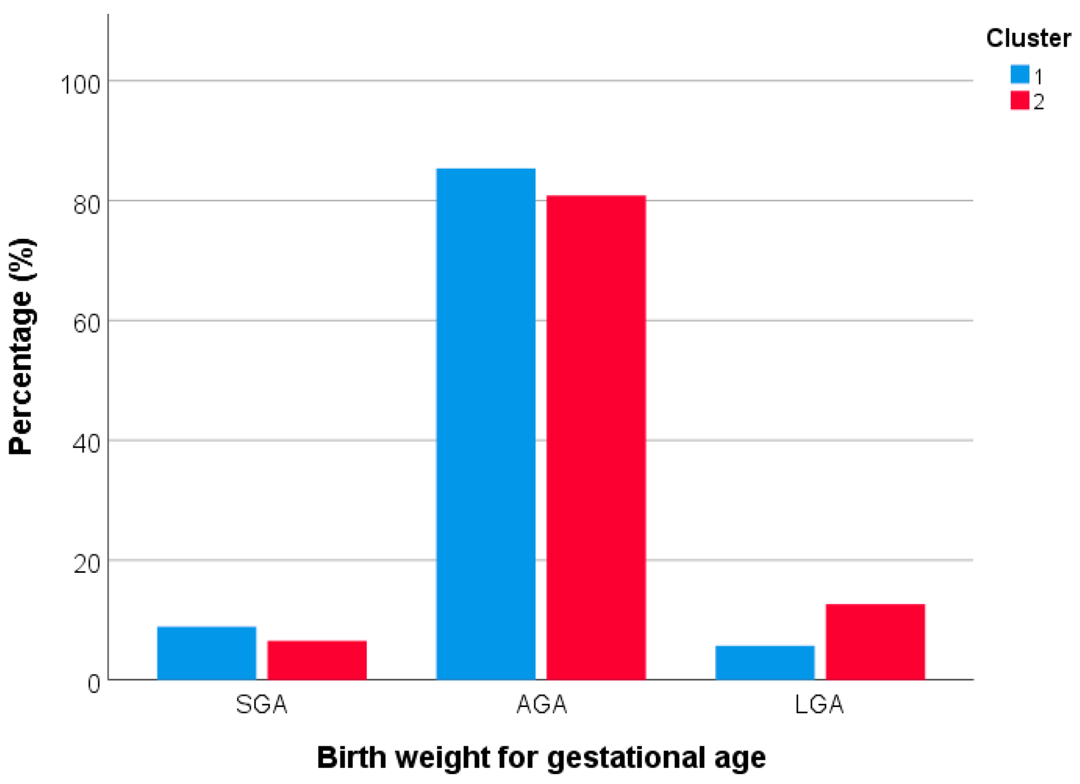 Nutrients 15 01922 g004 Nutrients 15 01922 g004