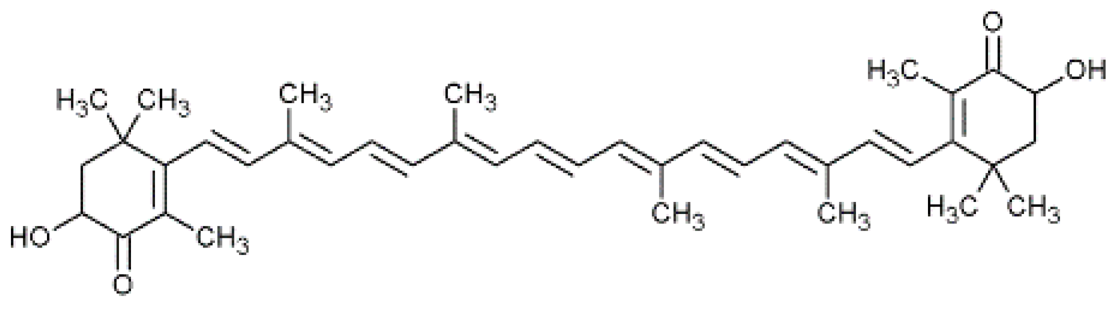 Nutrients 15 01923 g003 Nutrients 15 01923 g003