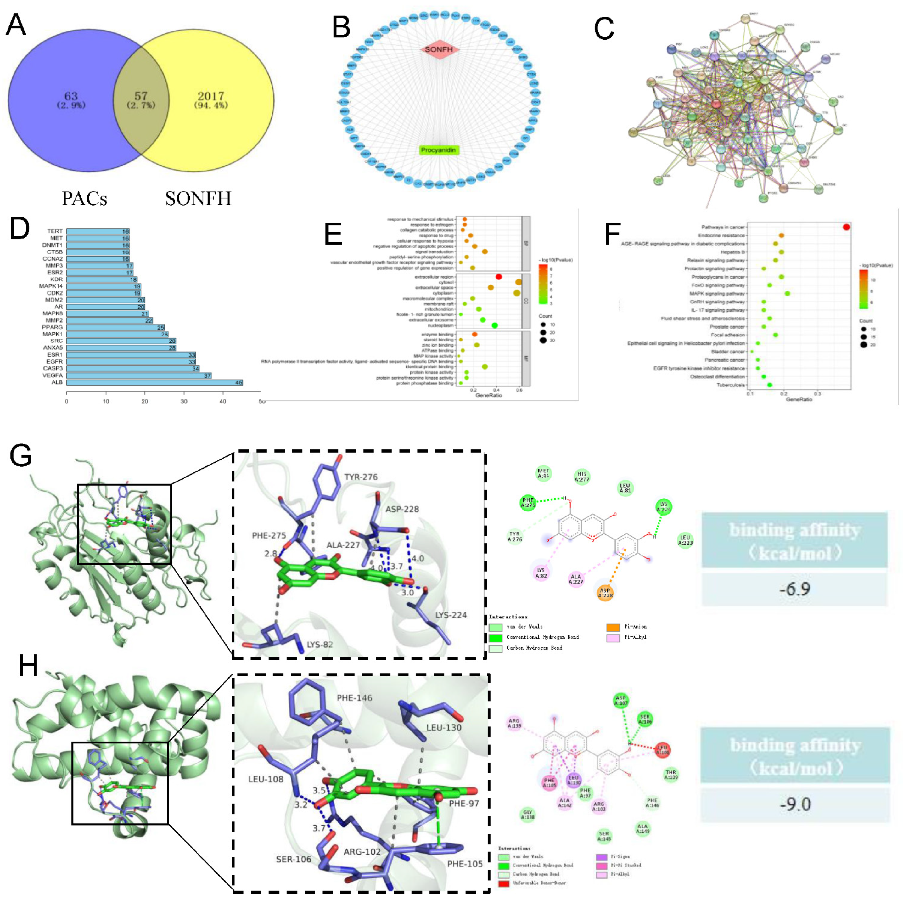 Nutrients 15 01936 g003 Nutrients 15 01936 g003