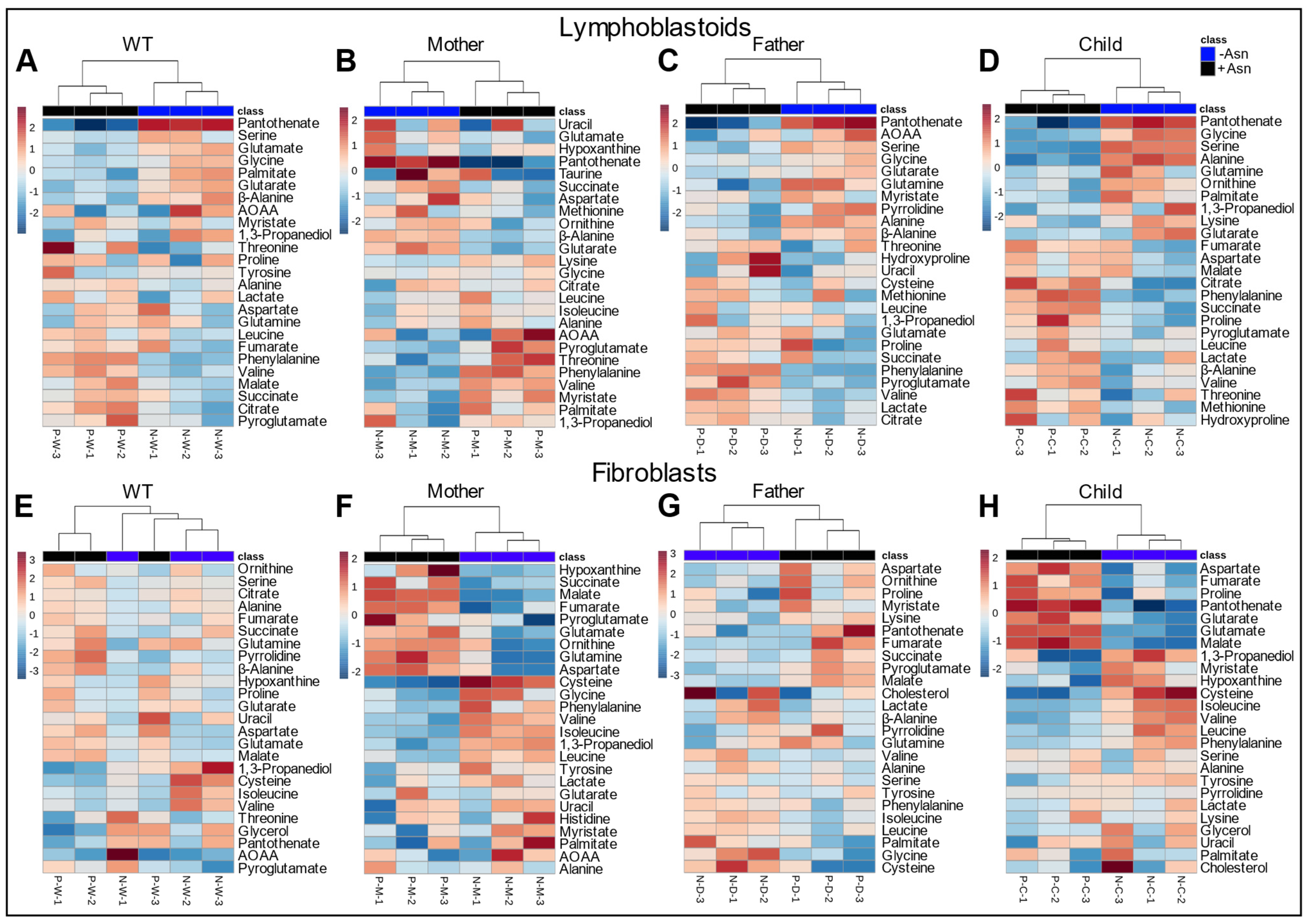 Nutrients 15 01938 g004 Nutrients 15 01938 g004