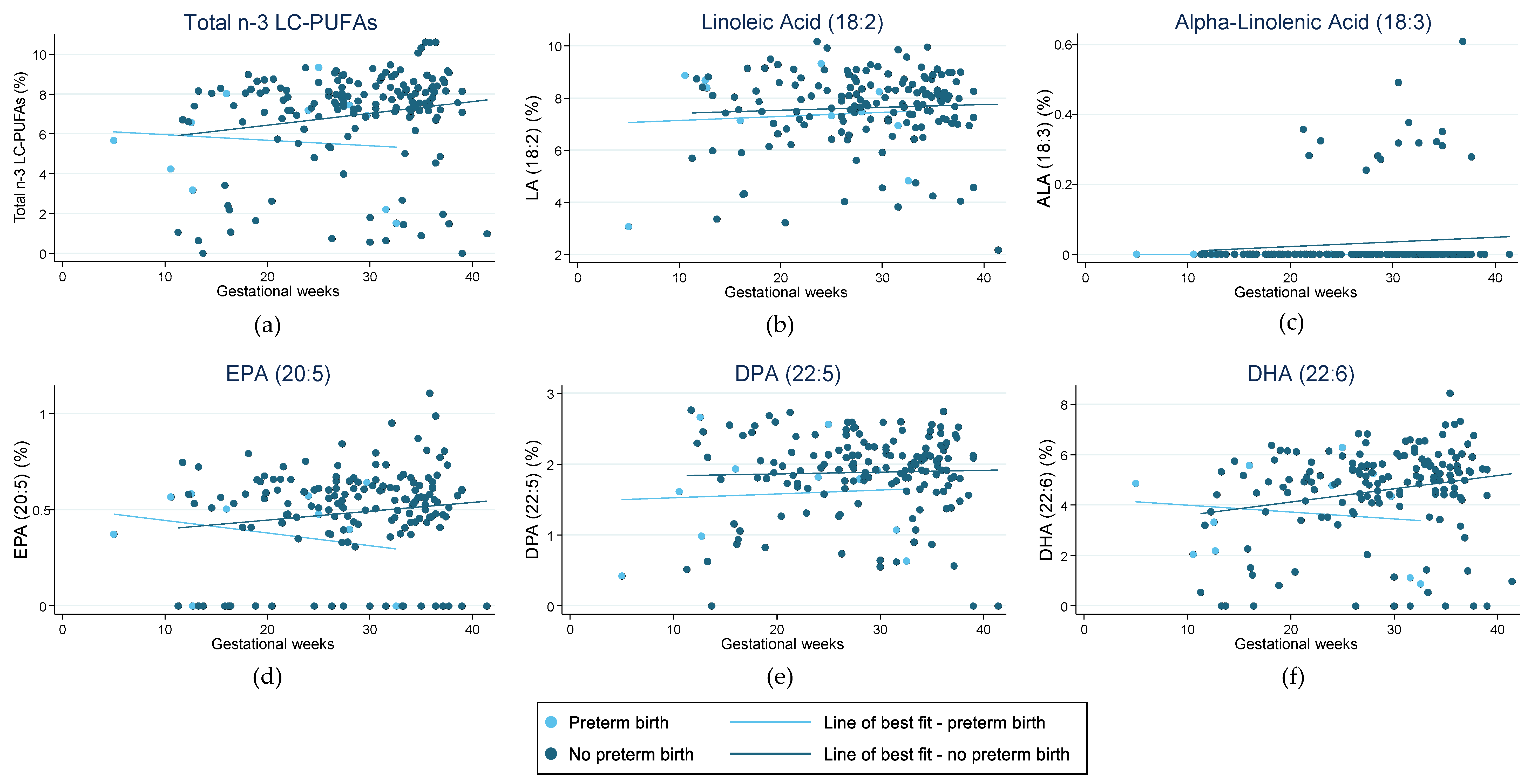Nutrients 15 01943 g001 Nutrients 15 01943 g001