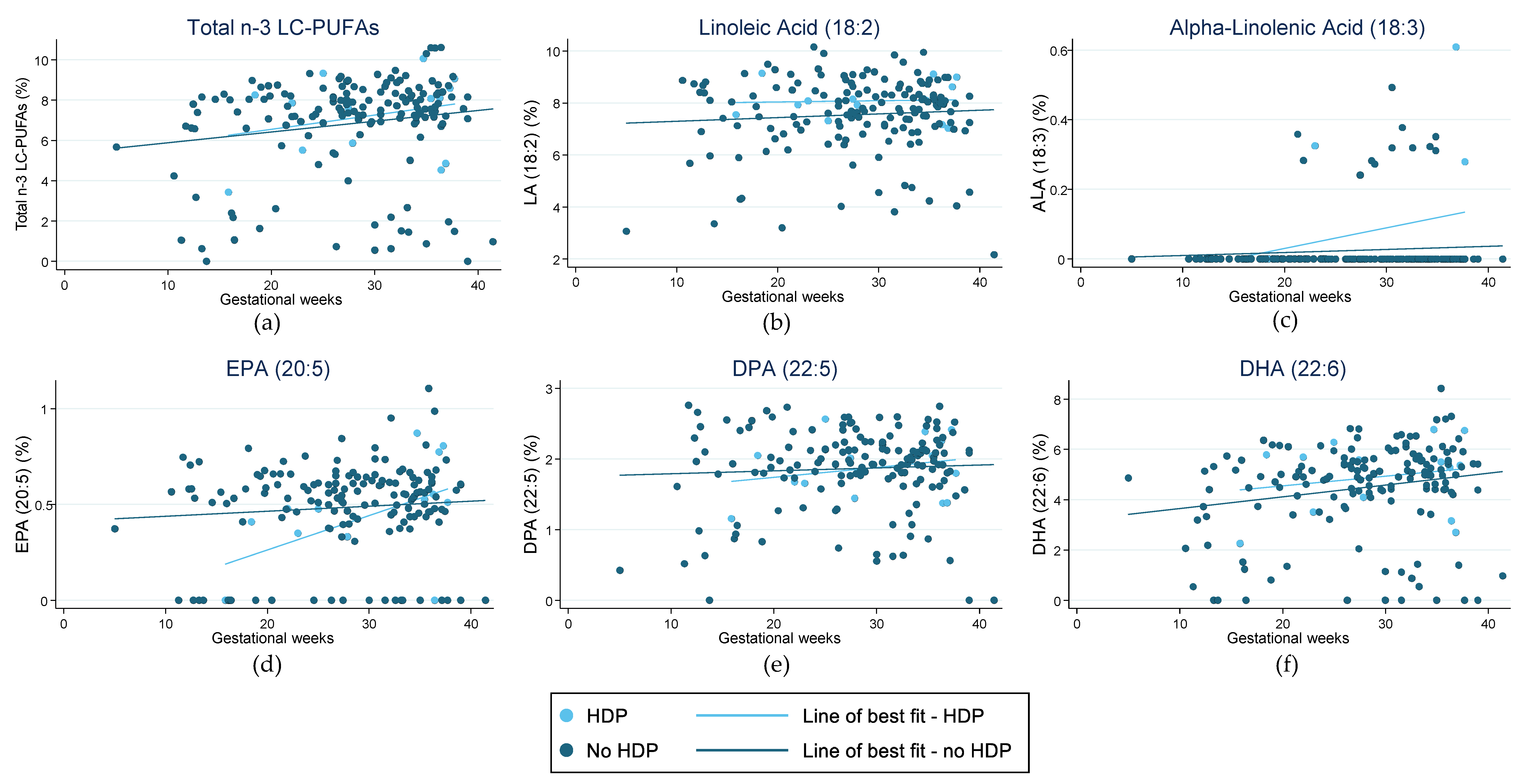 Nutrients 15 01943 g002 Nutrients 15 01943 g002