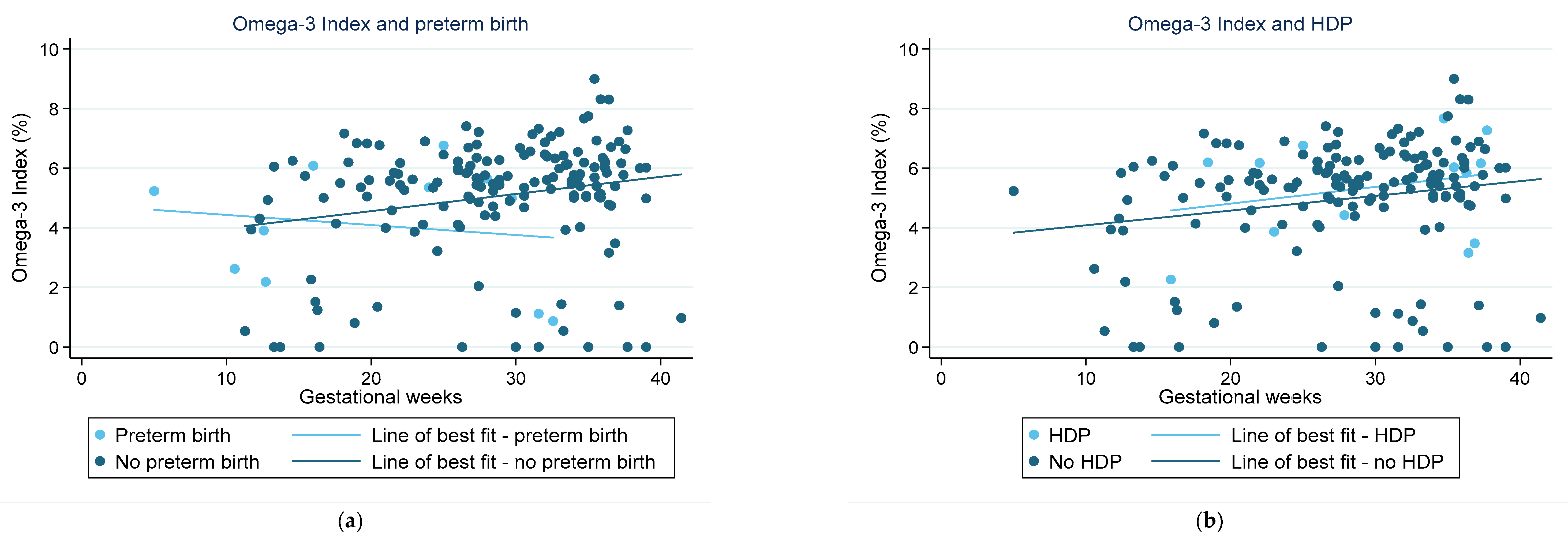 Nutrients 15 01943 g003 Nutrients 15 01943 g003
