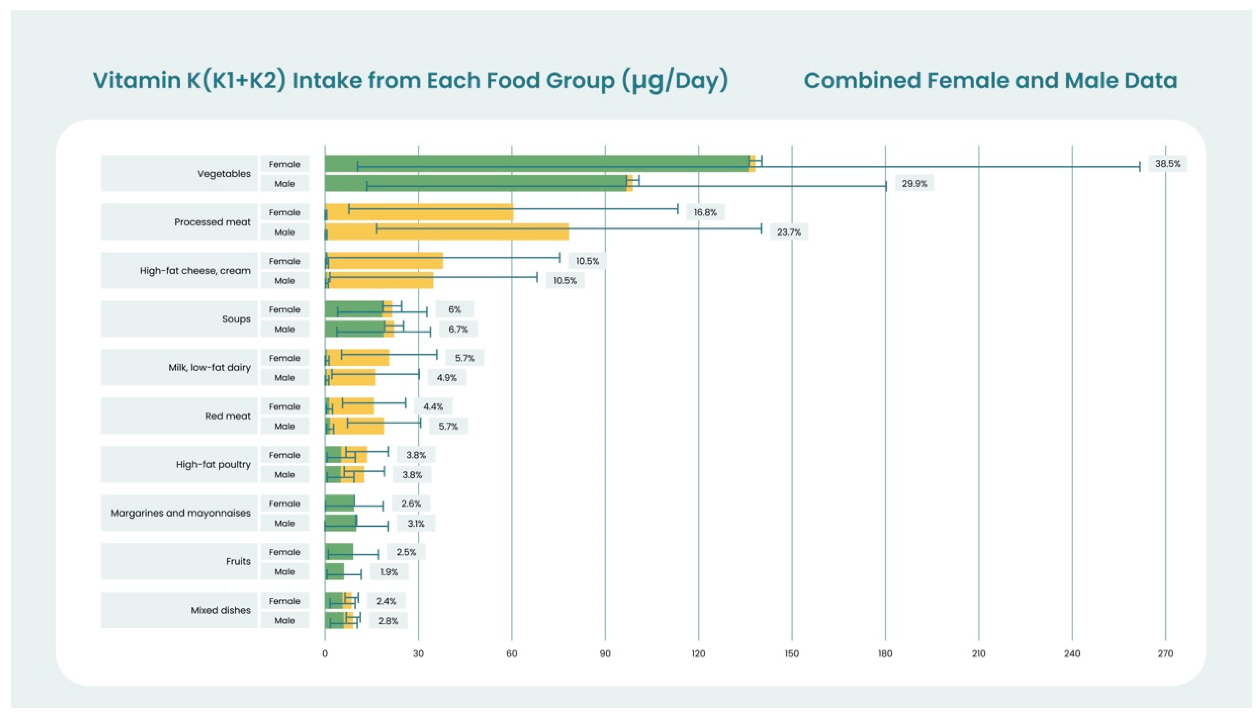 Nutrients 15 01948 g001 Nutrients 15 01948 g001
