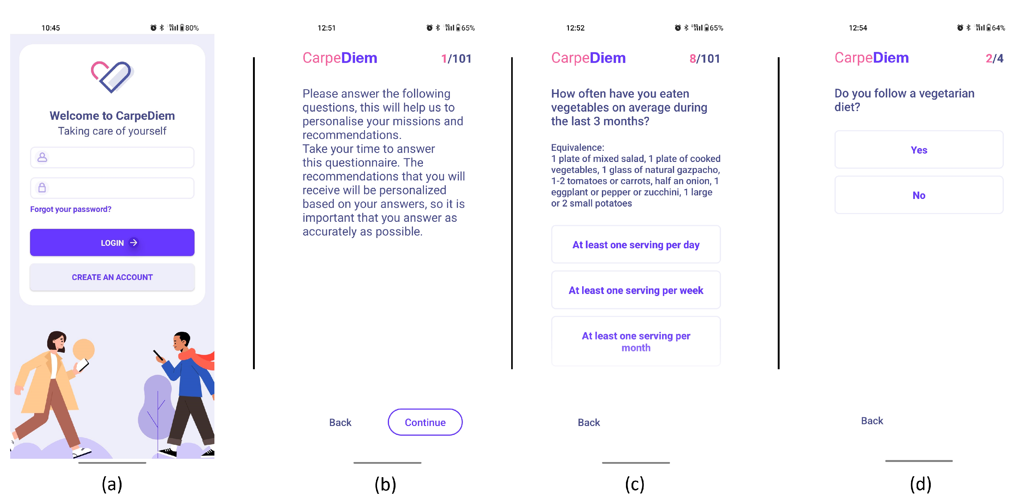 Nutrients 15 01950 g003 Nutrients 15 01950 g003